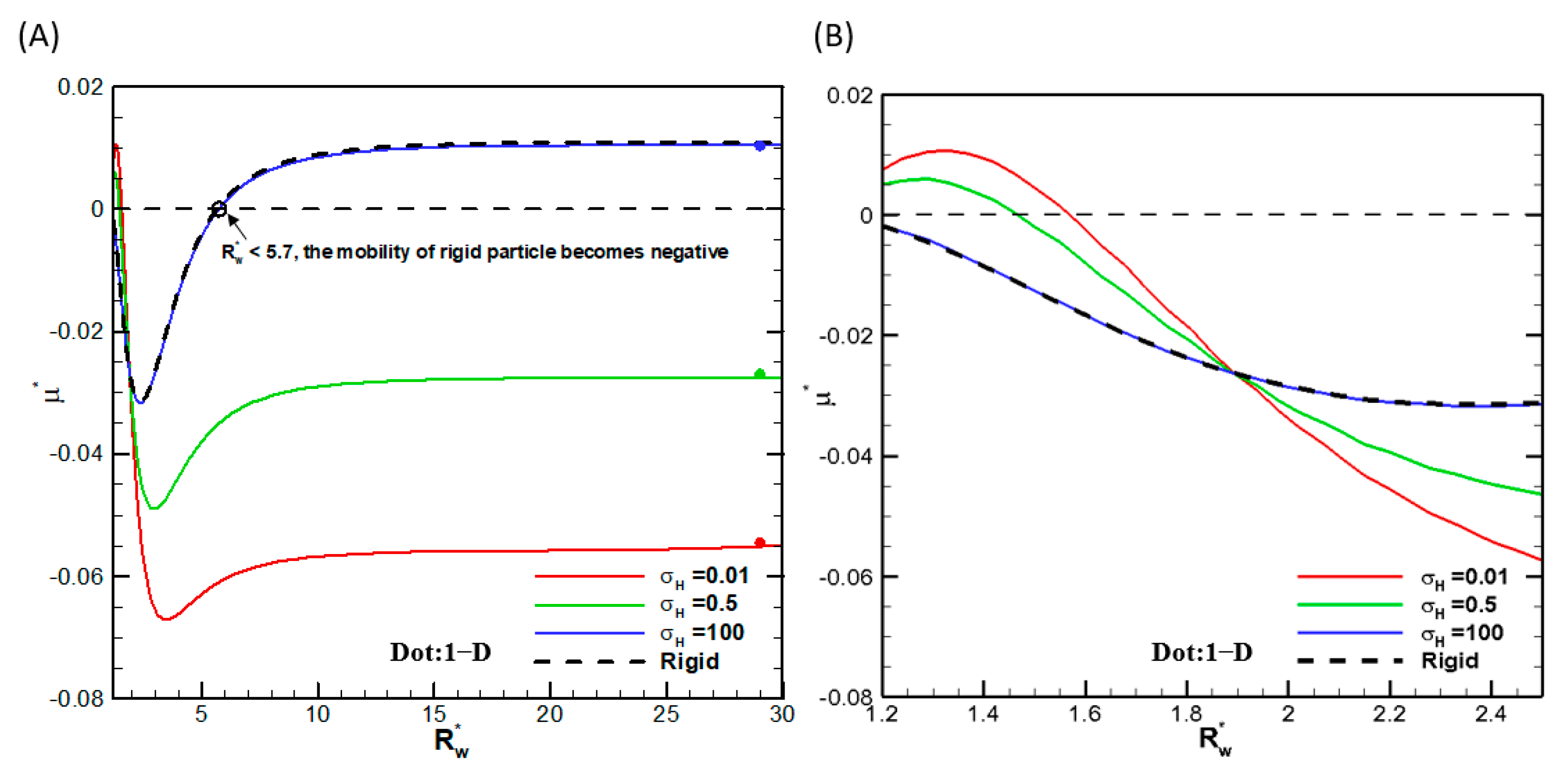 Micromachines 16 00707 g002
