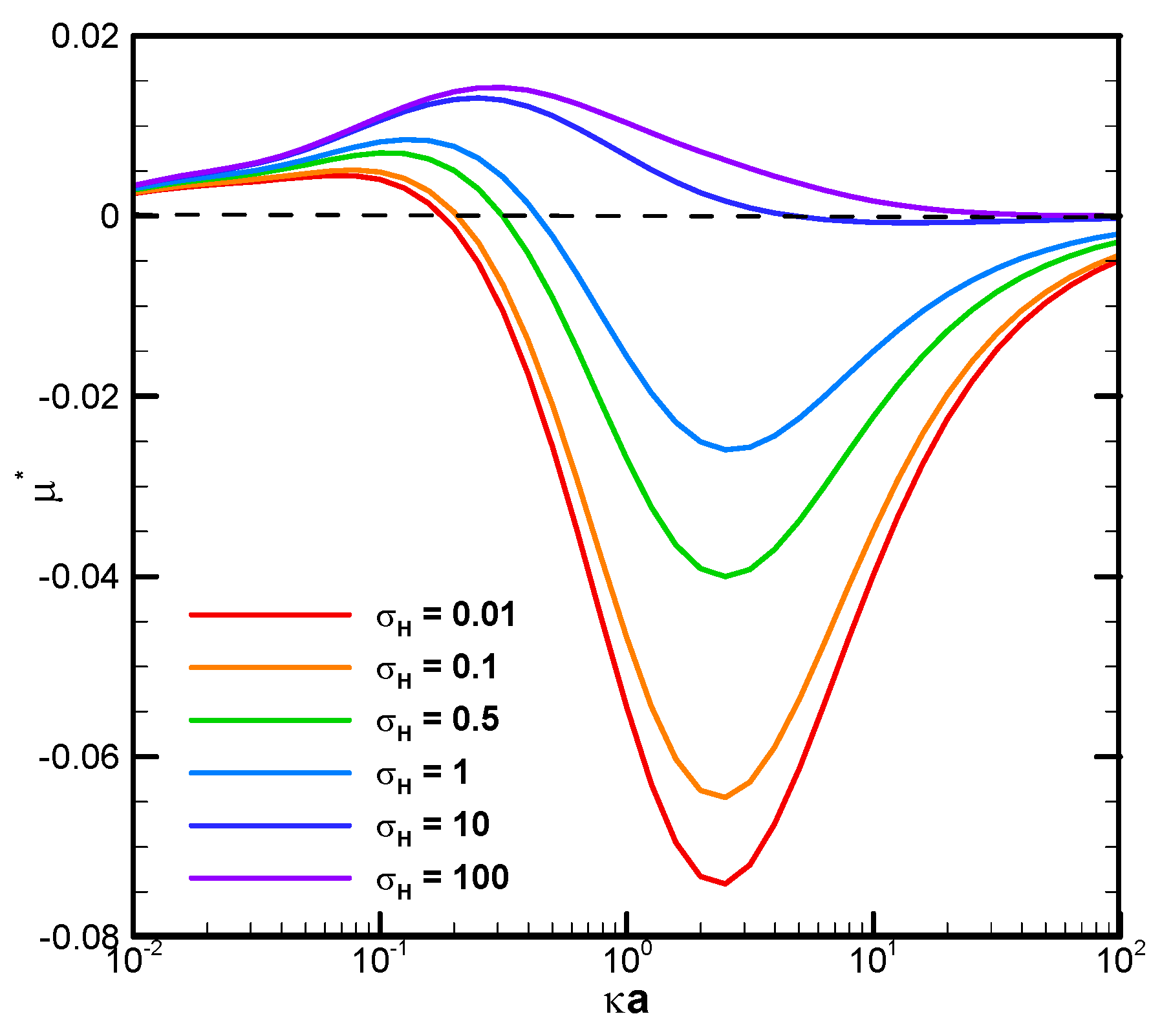 Micromachines 16 00707 g004