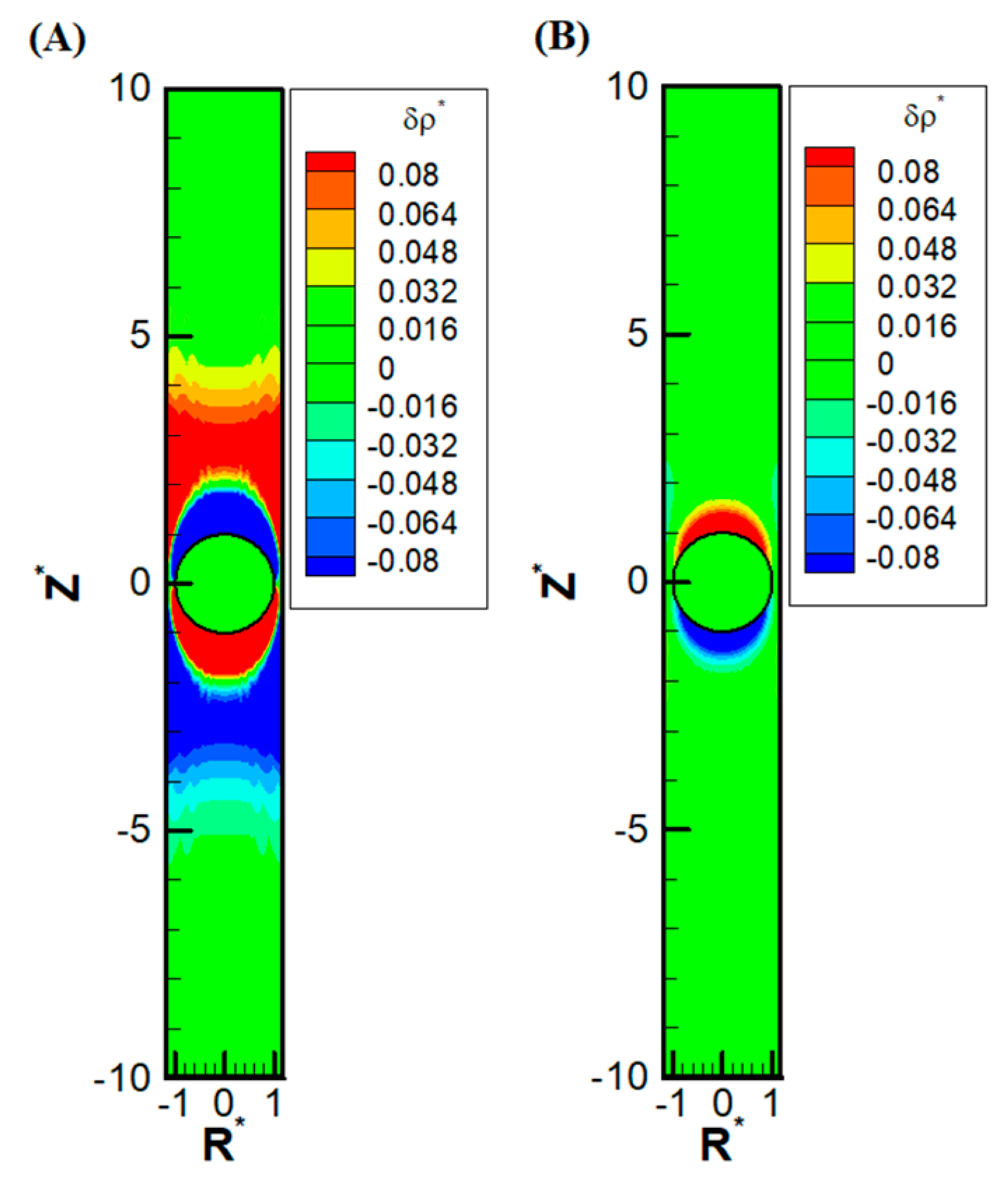 Micromachines 16 00707 g005