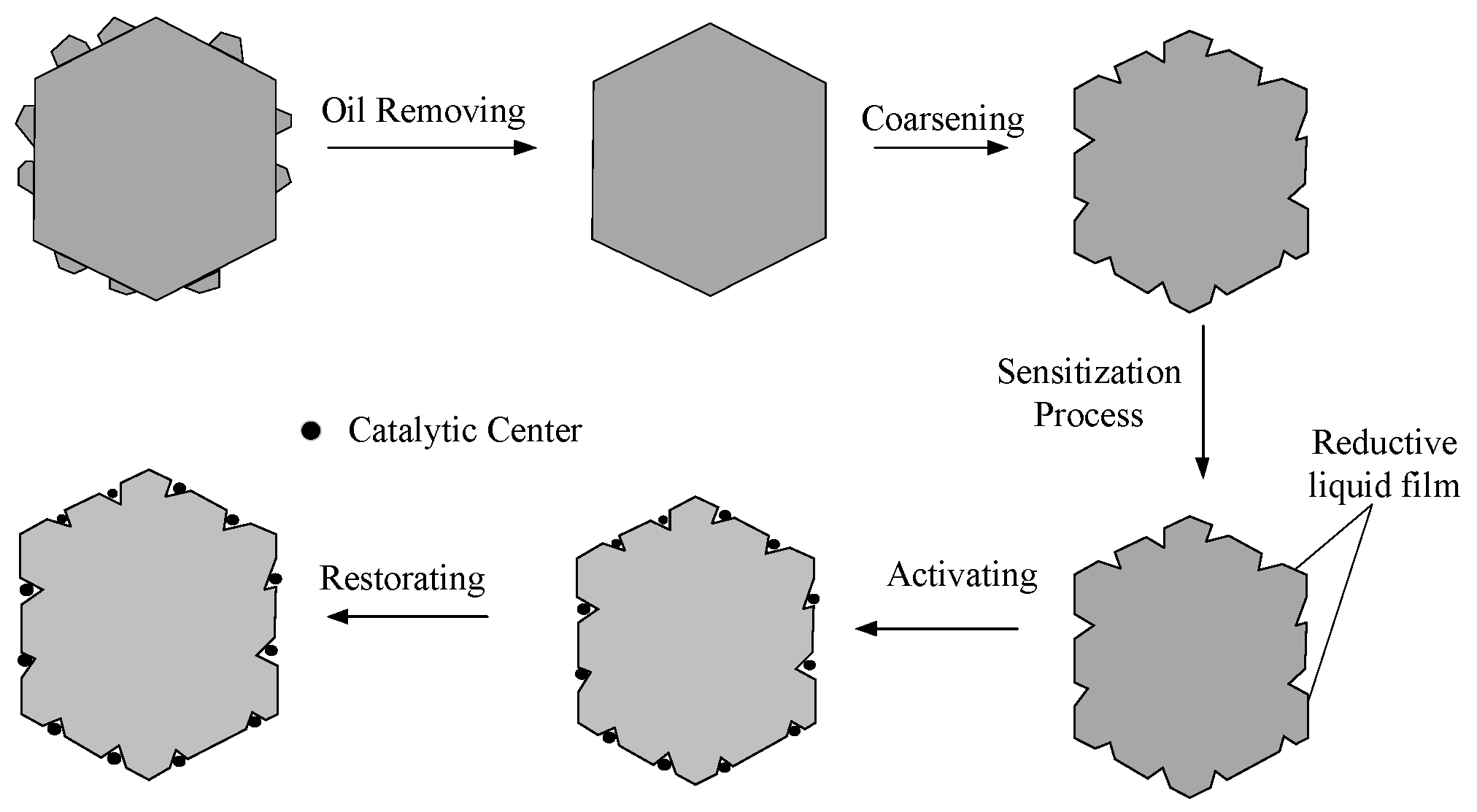 Micromachines 16 00709 g001