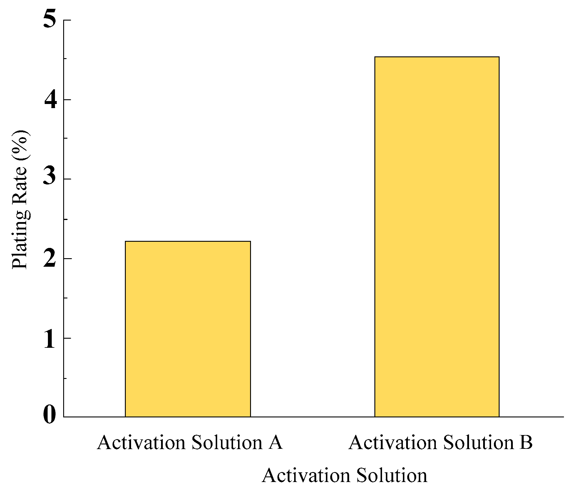 Micromachines 16 00709 g003