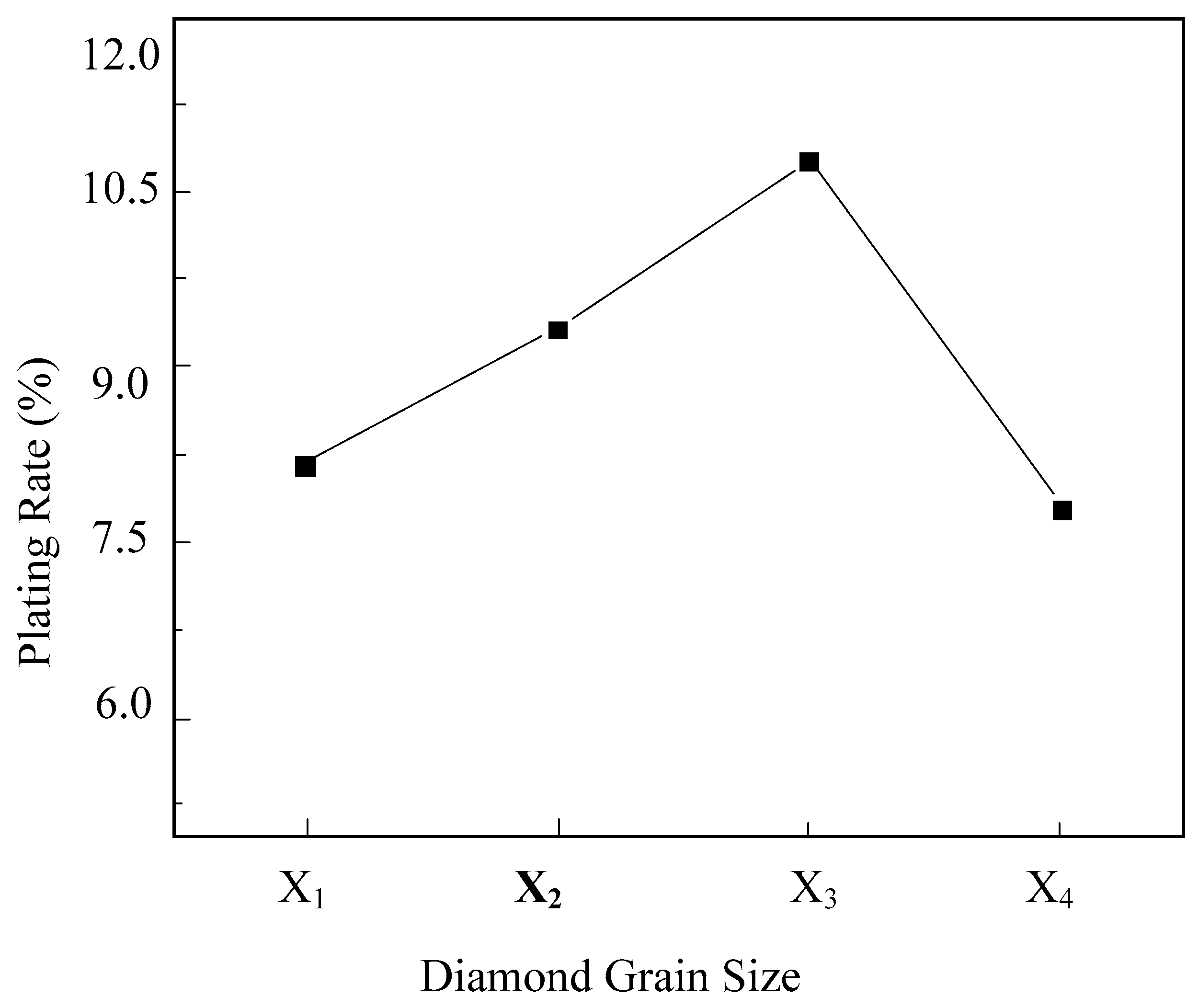 Micromachines 16 00709 g011