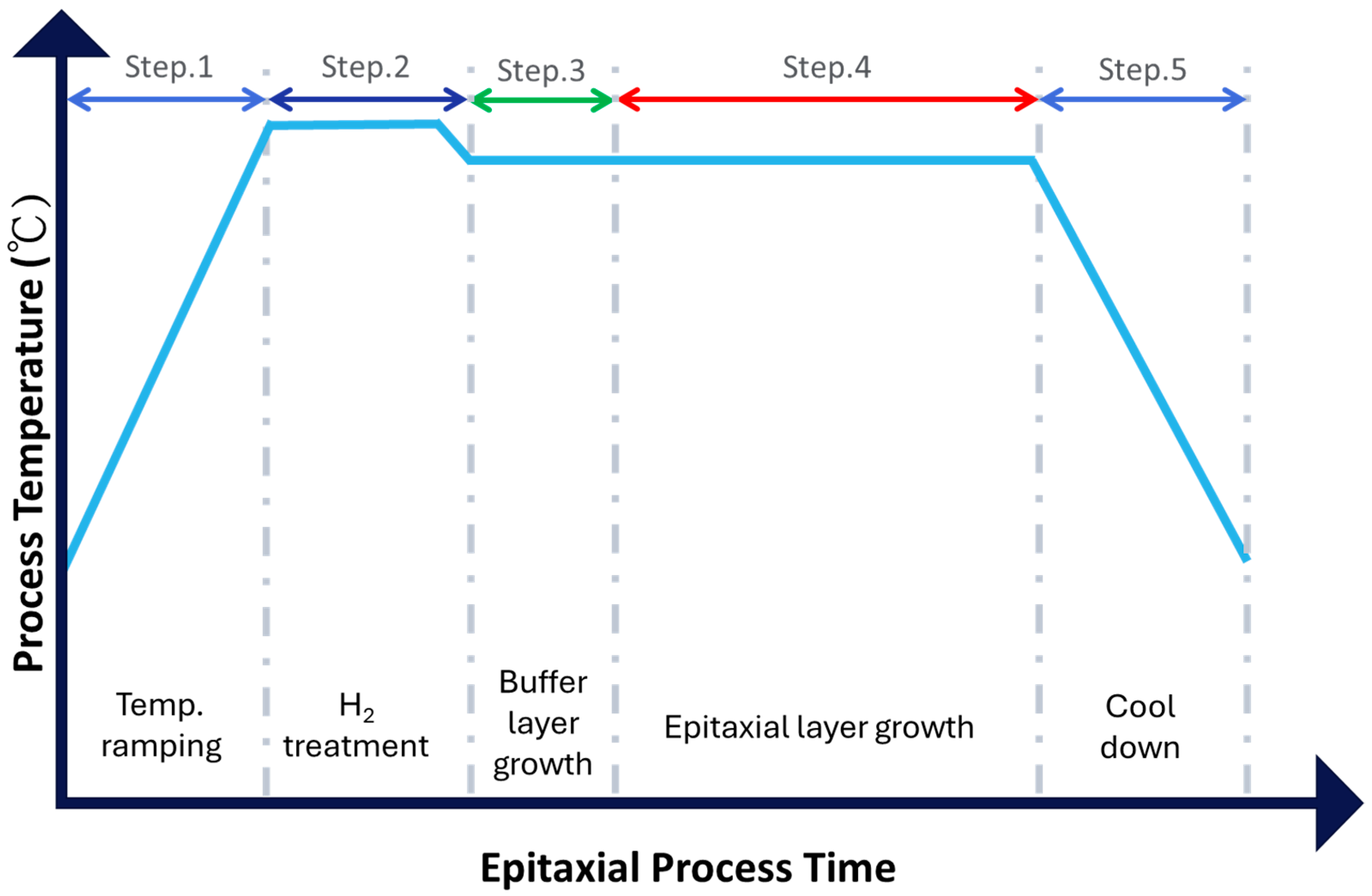 Micromachines 16 00710 g001