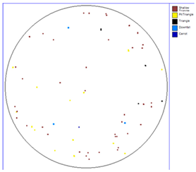 Micromachines 16 00710 i004