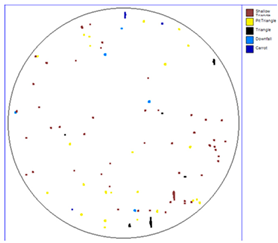 Micromachines 16 00710 i006