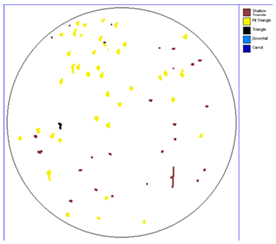 Micromachines 16 00710 i010