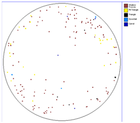 Micromachines 16 00710 i014