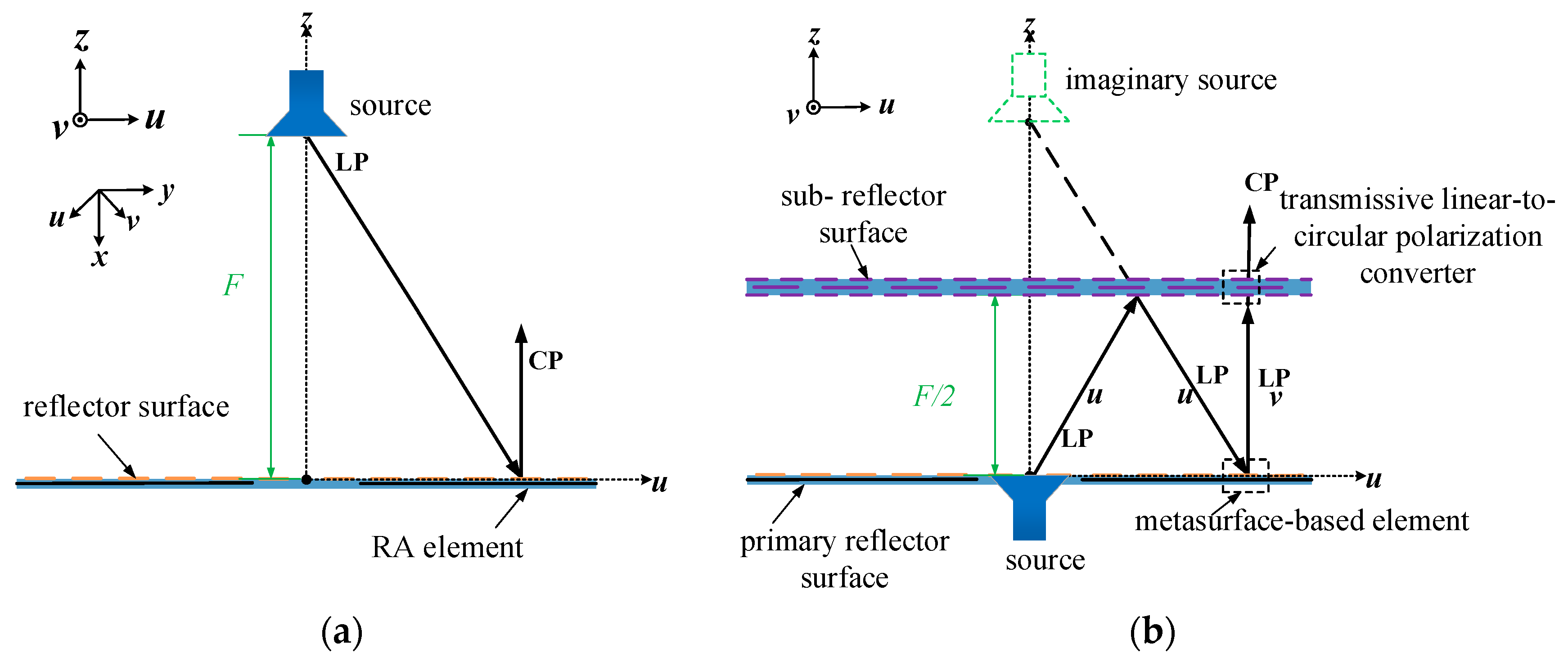Micromachines 16 00711 g001