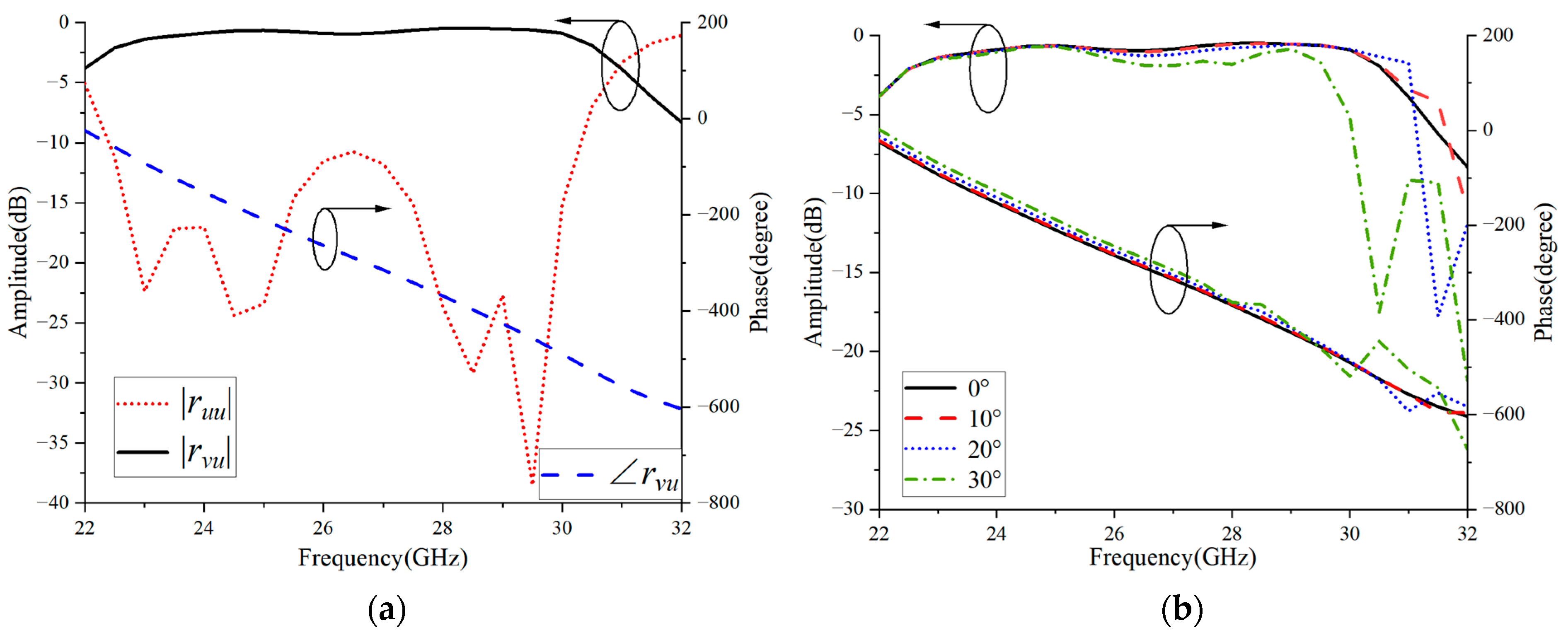 Micromachines 16 00711 g004