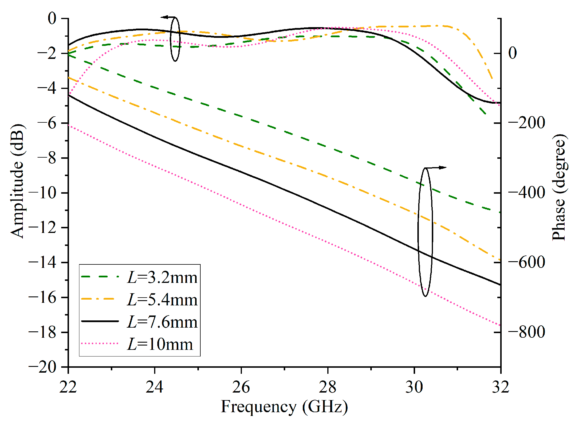 Micromachines 16 00711 g005