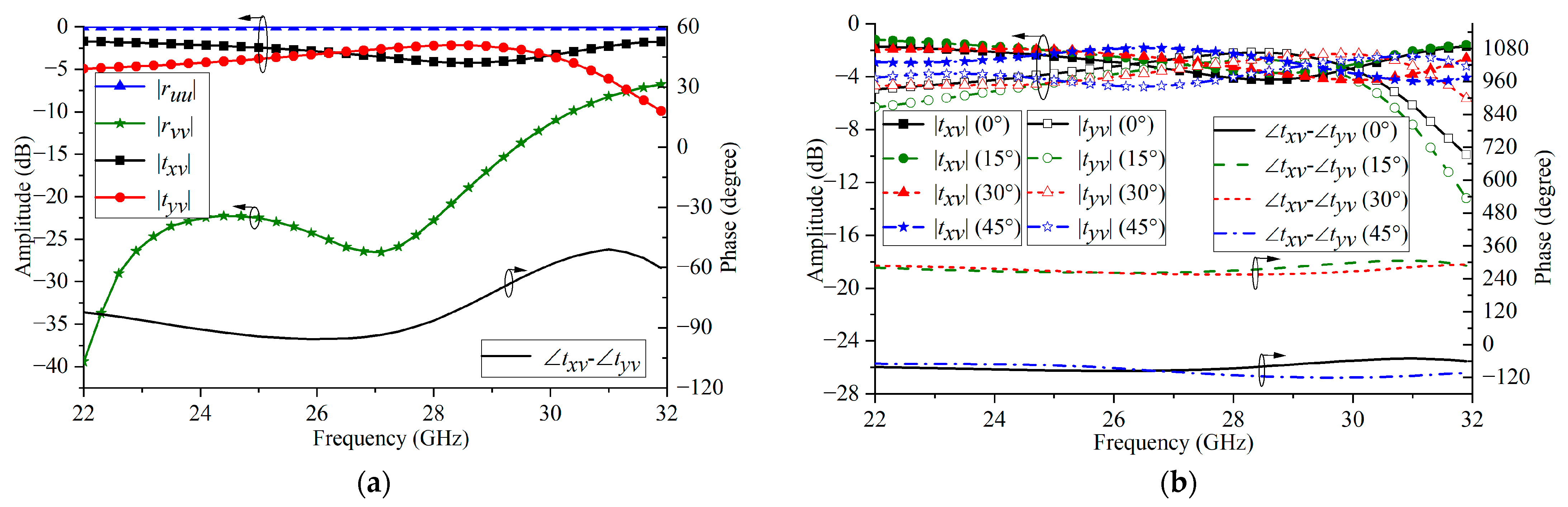 Micromachines 16 00711 g008