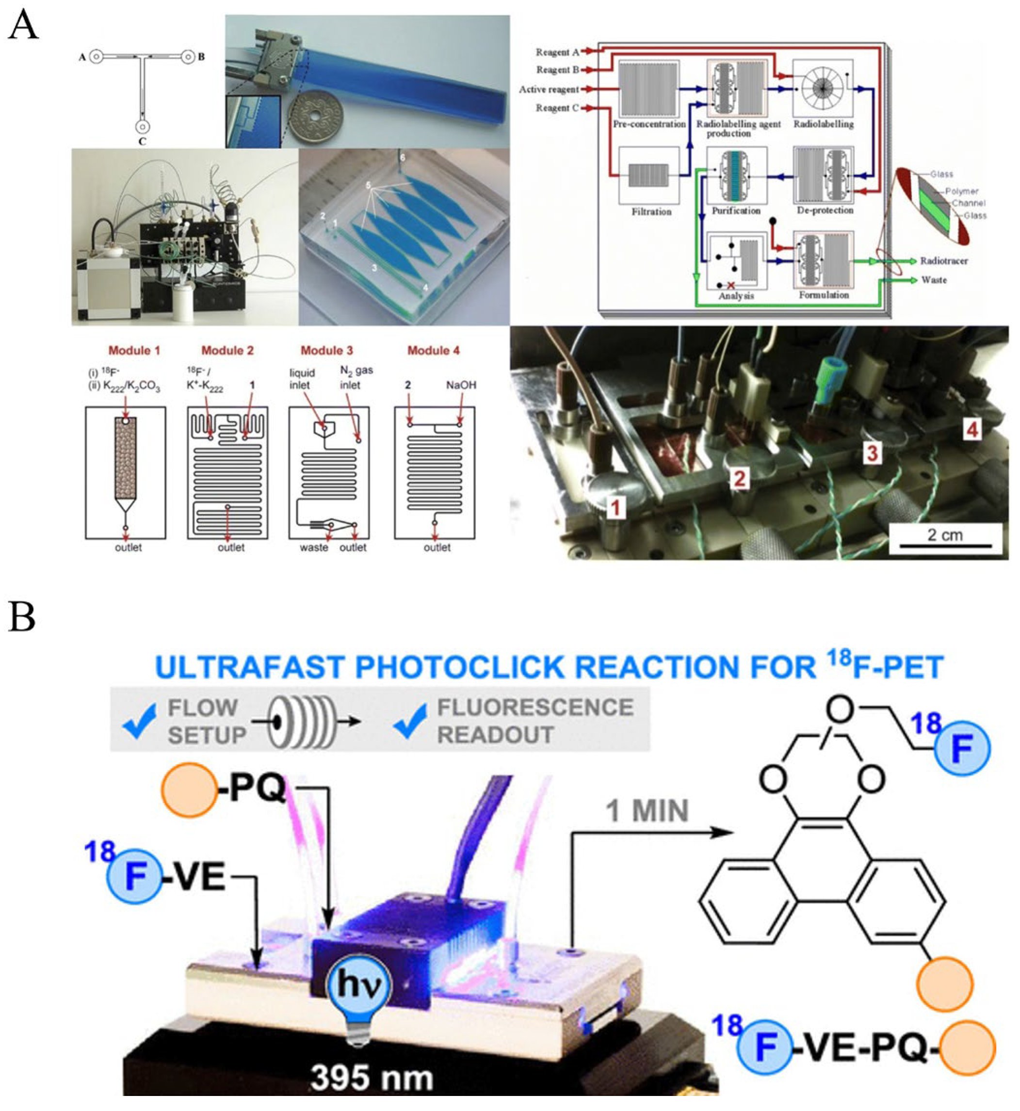 Micromachines 16 00712 g005