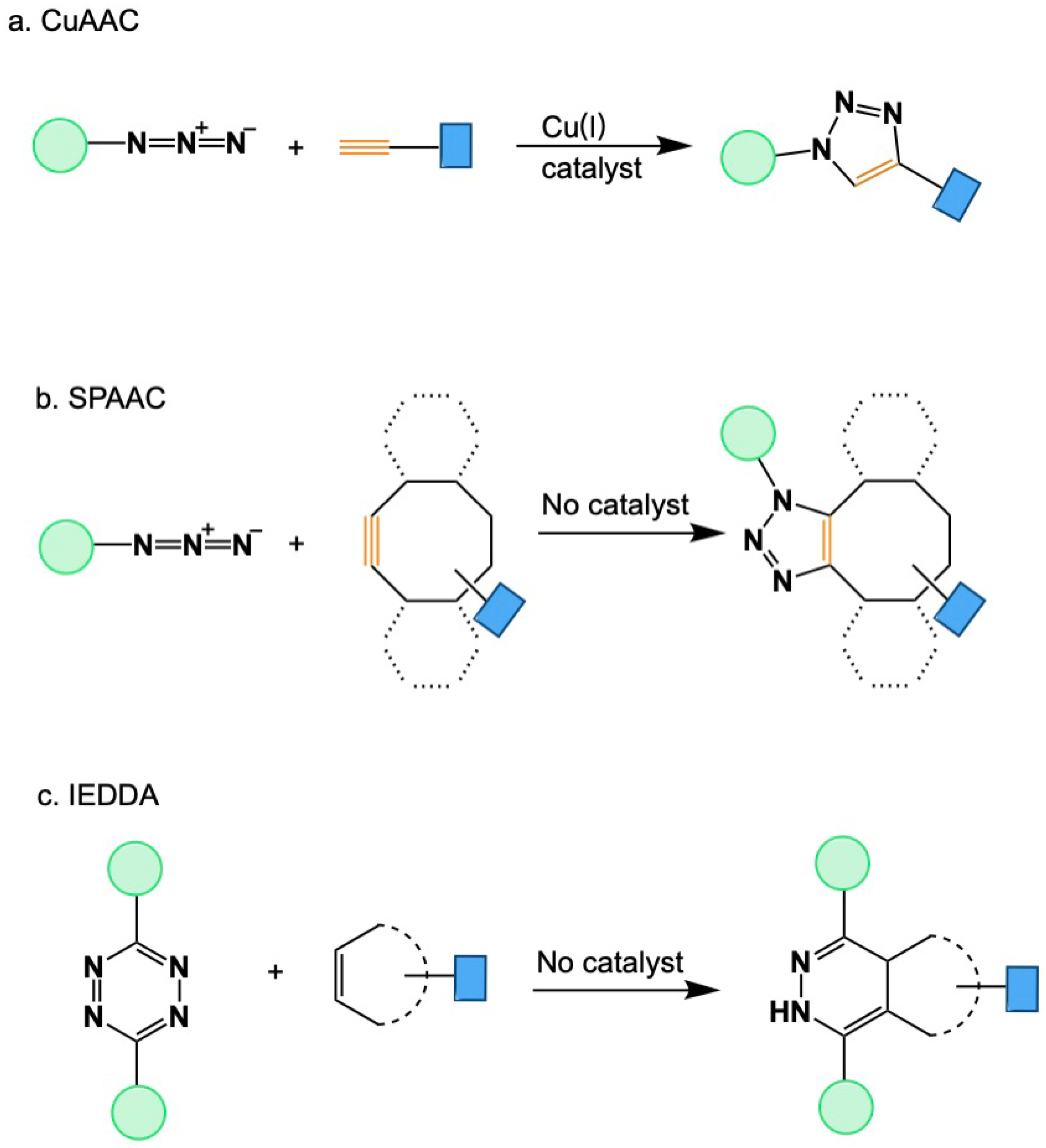 Micromachines 16 00712 sch001