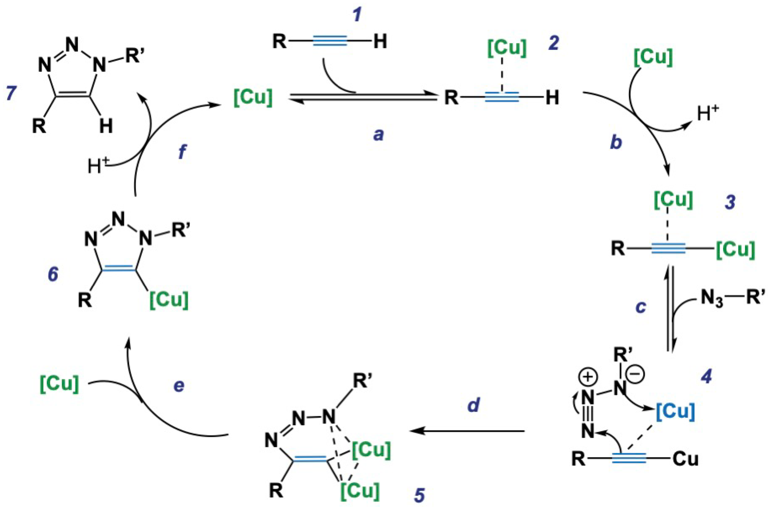 Micromachines 16 00712 sch002
