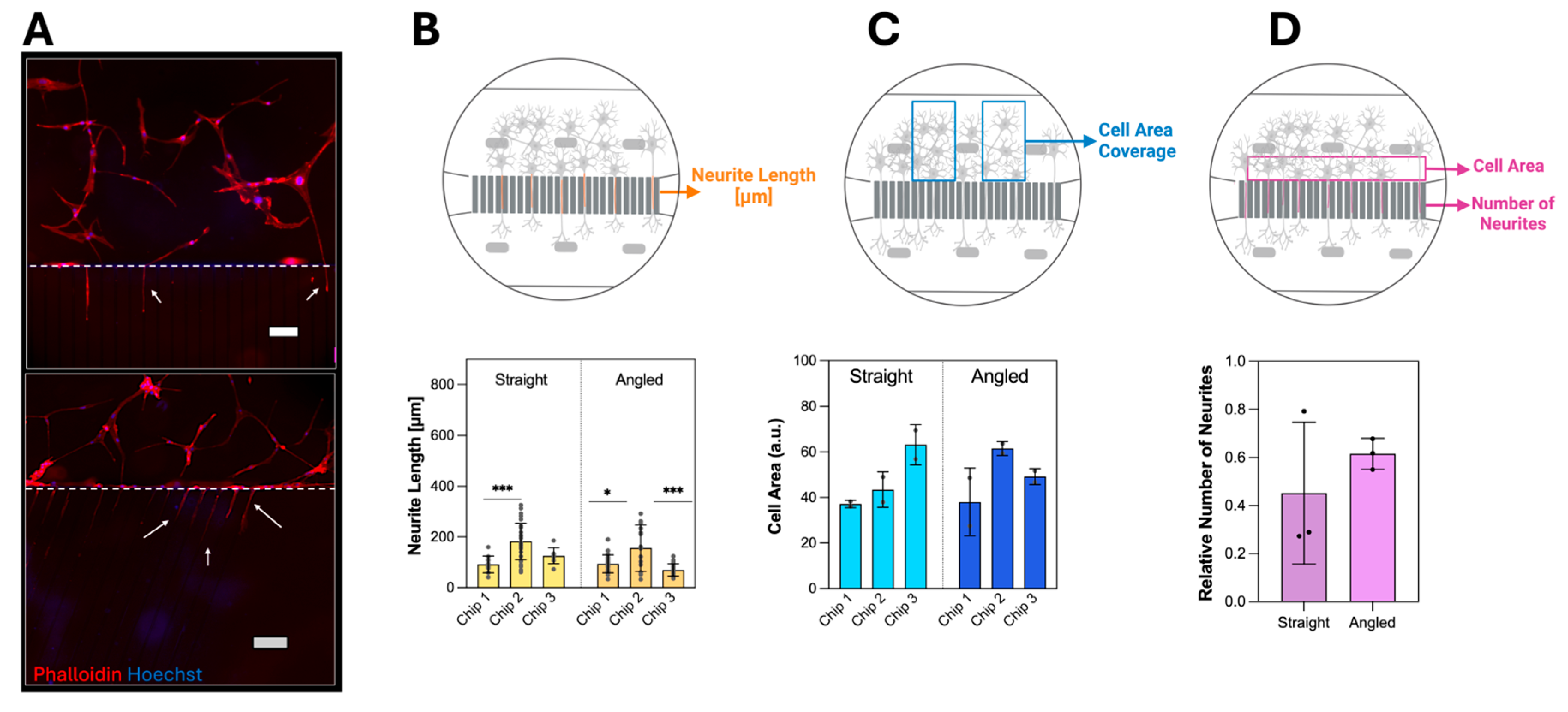 Micromachines 16 00713 g003