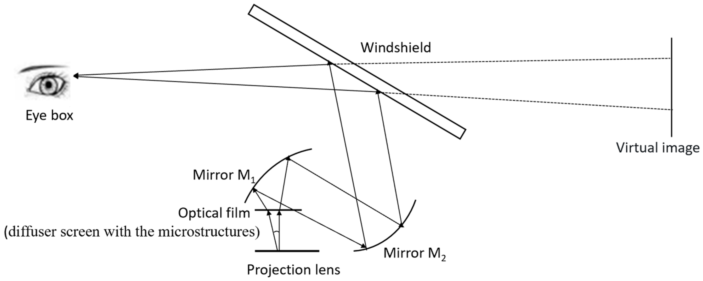 Micromachines 16 00714 g001