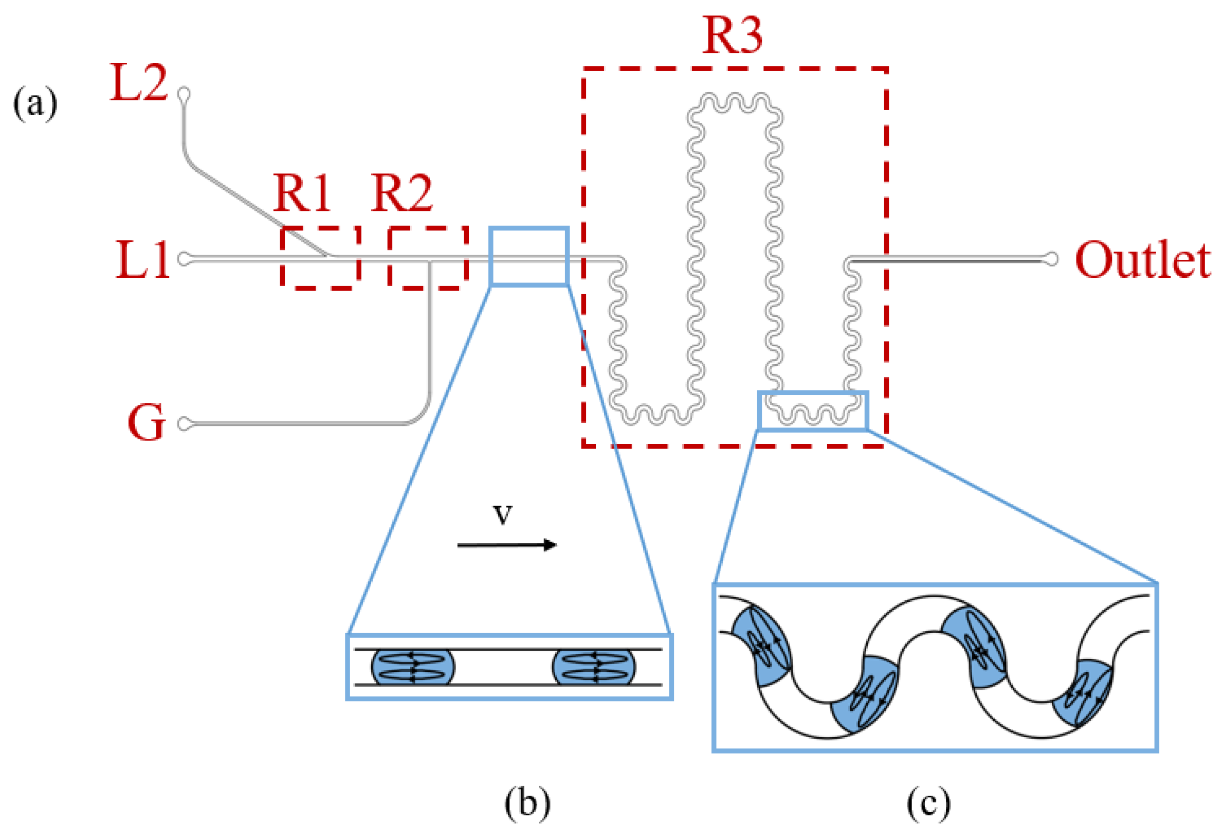 Micromachines 16 00715 g001