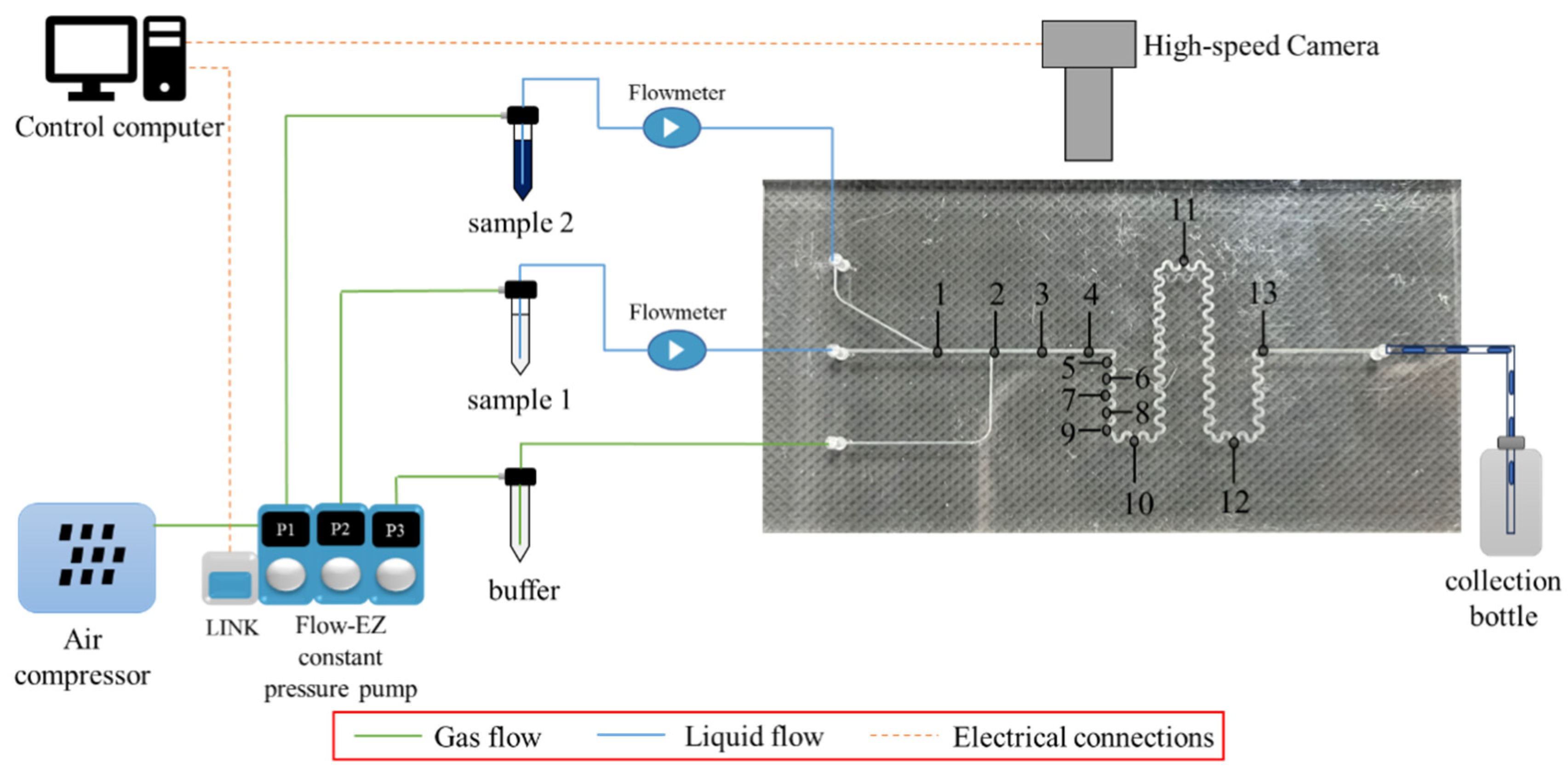 Micromachines 16 00715 g002