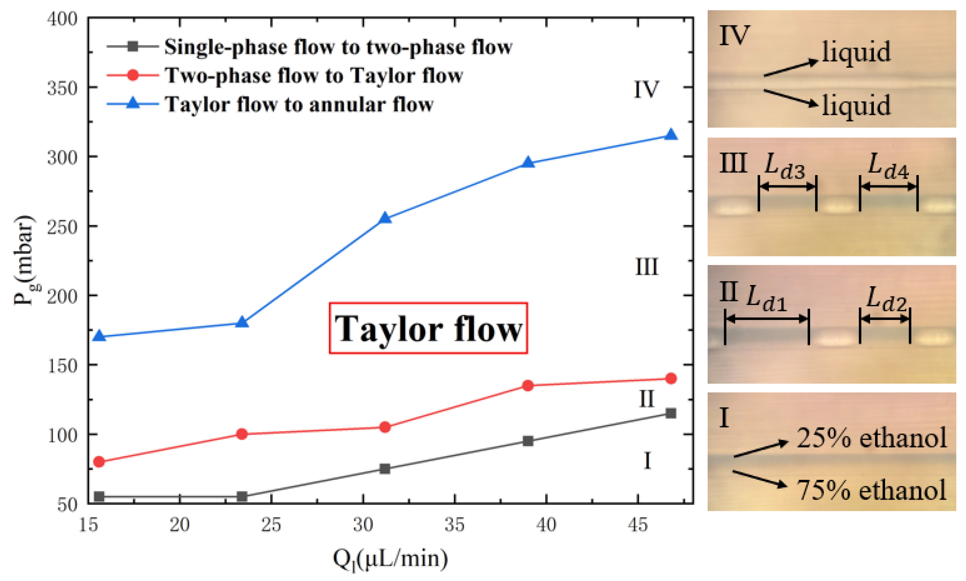 Micromachines 16 00715 g004