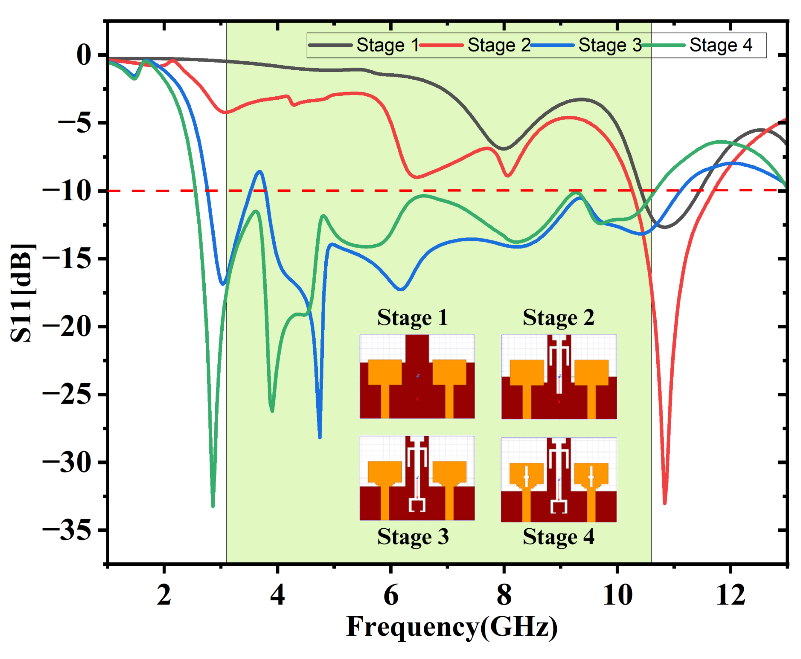 Micromachines 16 00716 g003