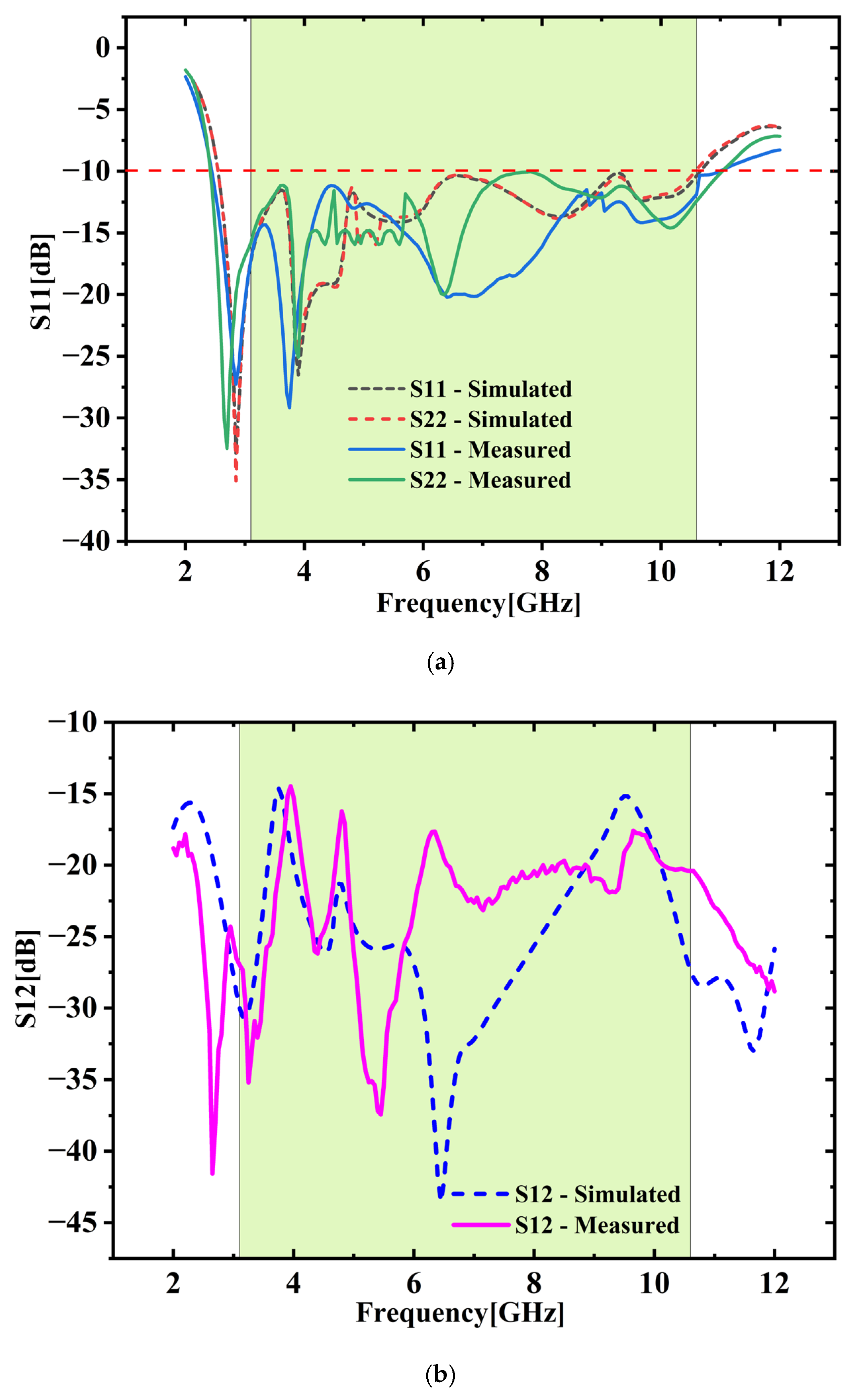 Micromachines 16 00716 g008