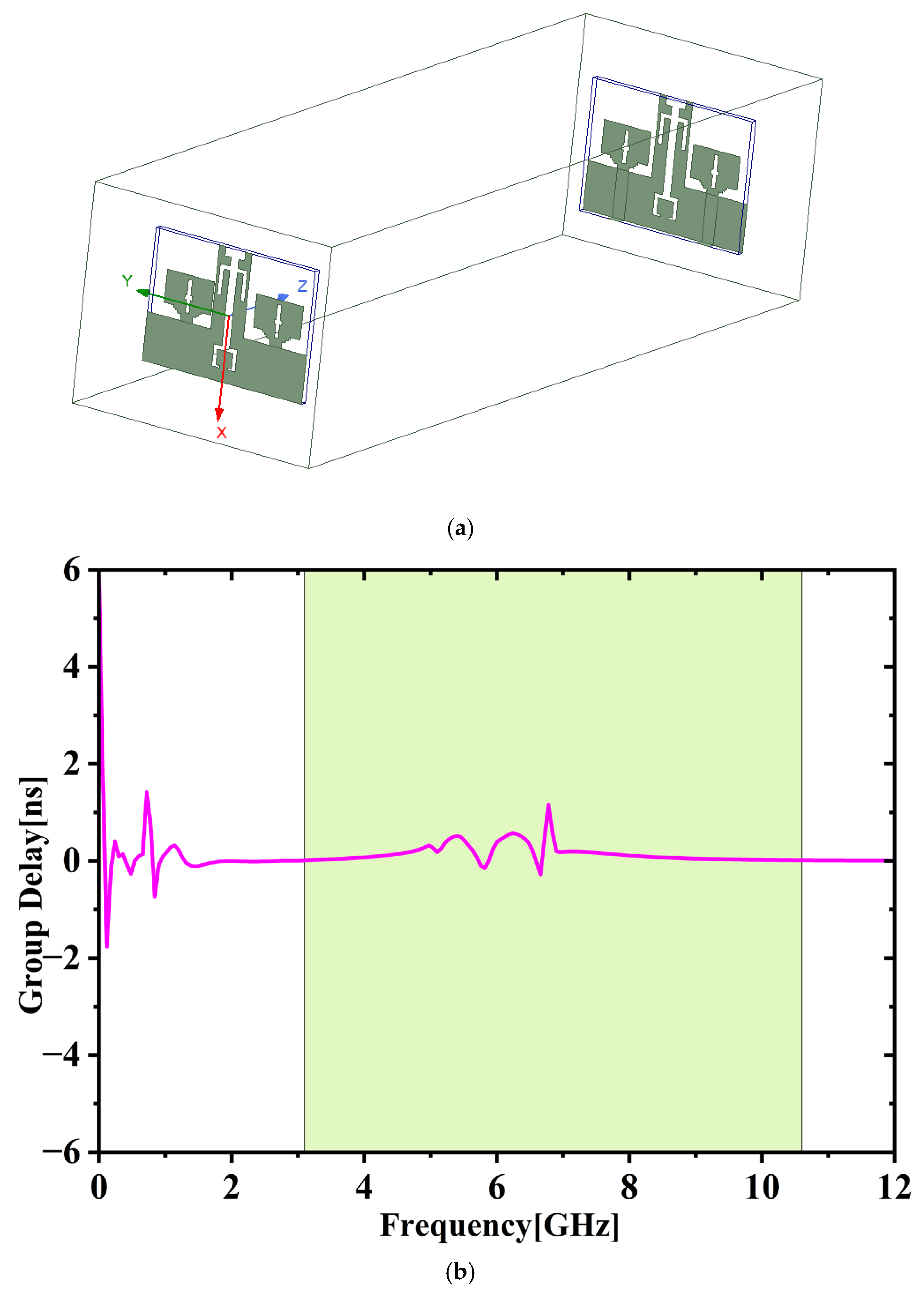 Micromachines 16 00716 g009