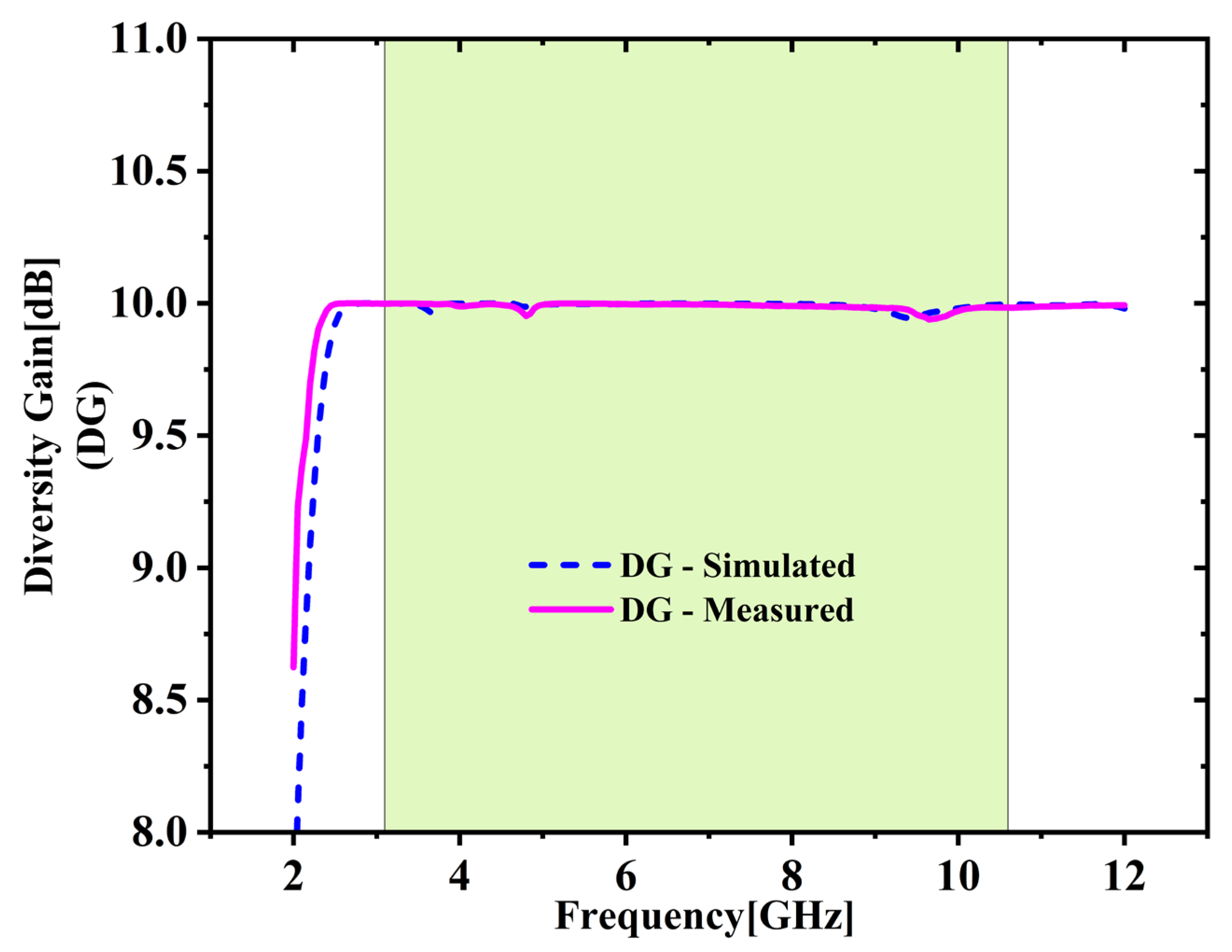 Micromachines 16 00716 g011