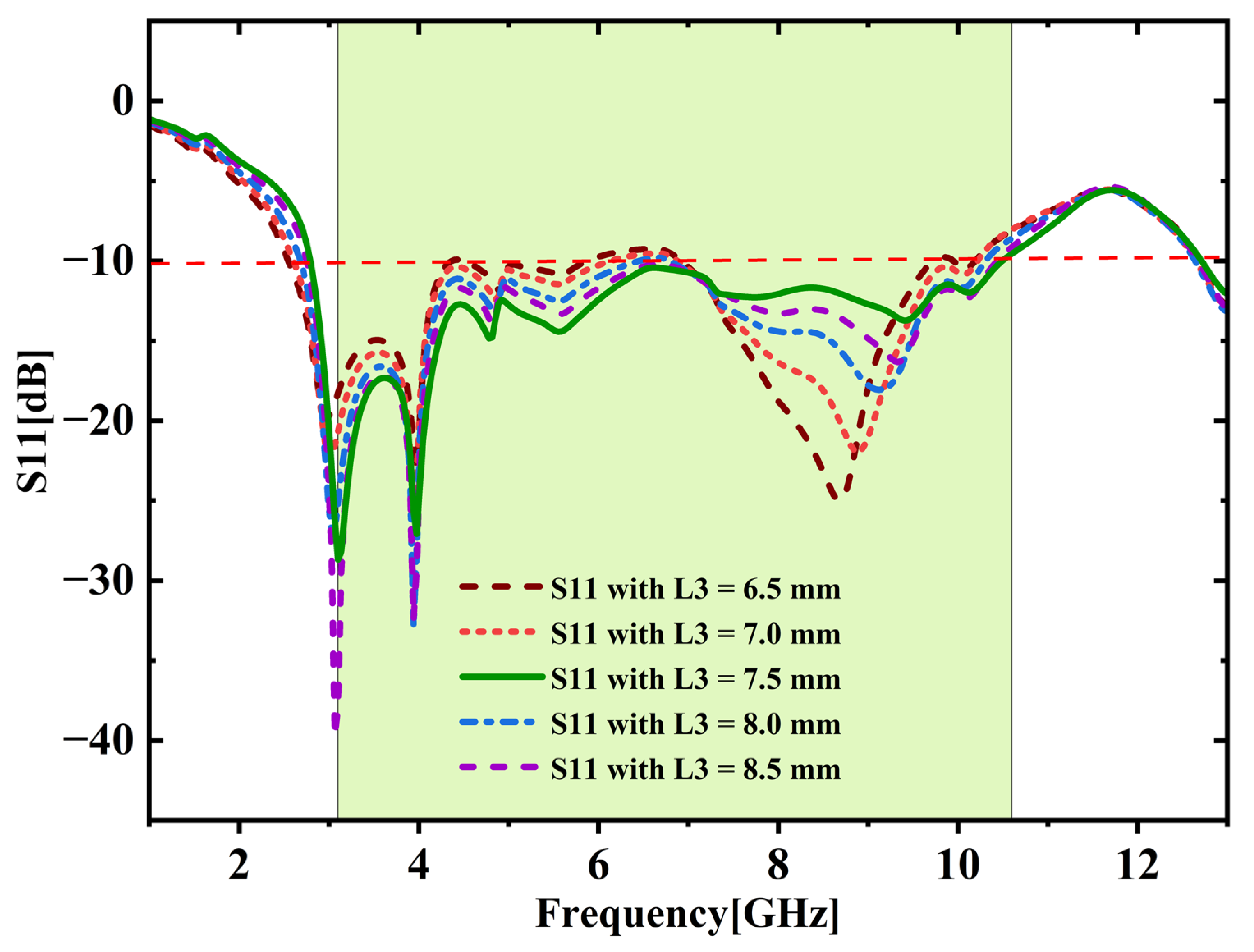 Micromachines 16 00716 g016