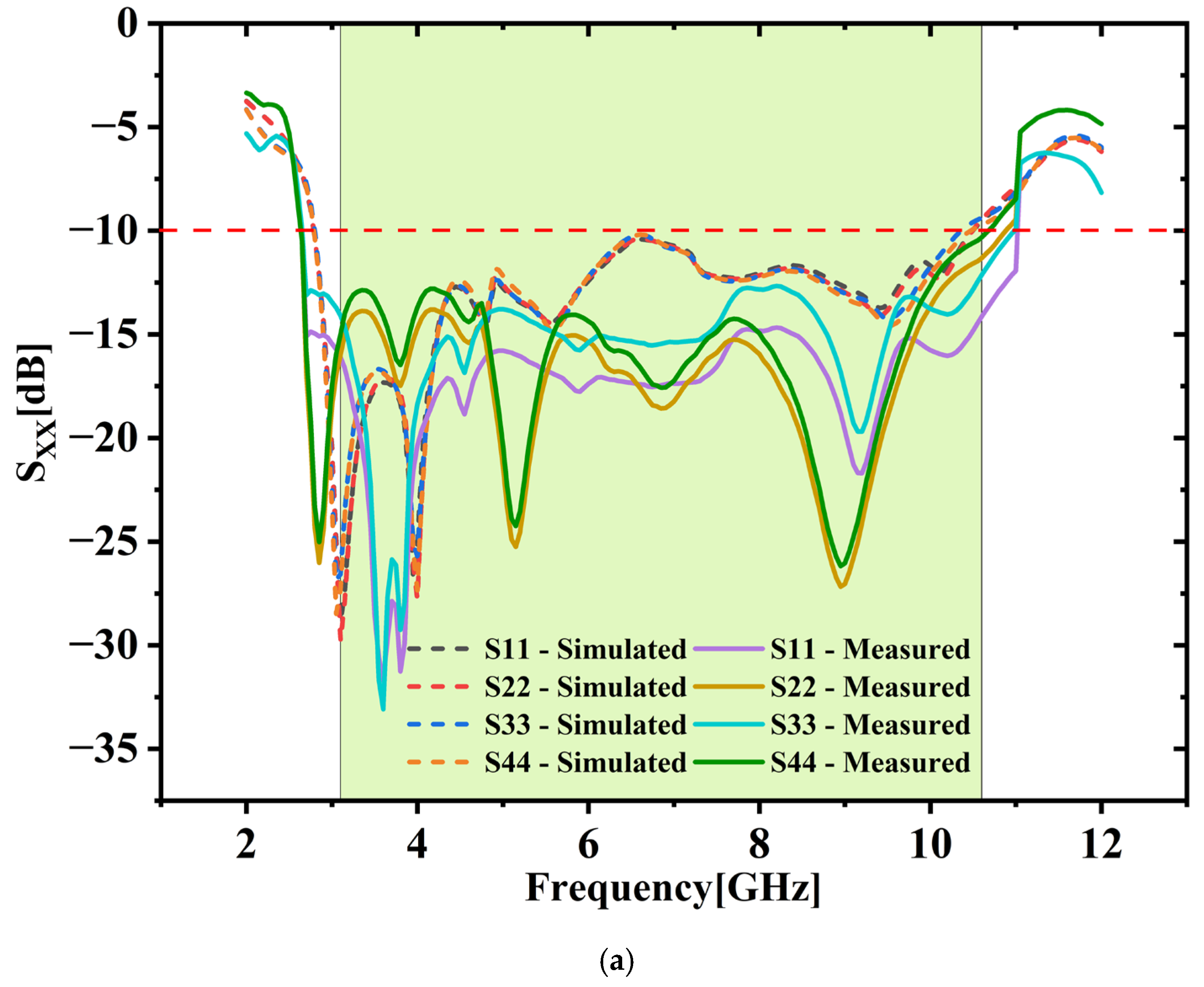 Micromachines 16 00716 g019a