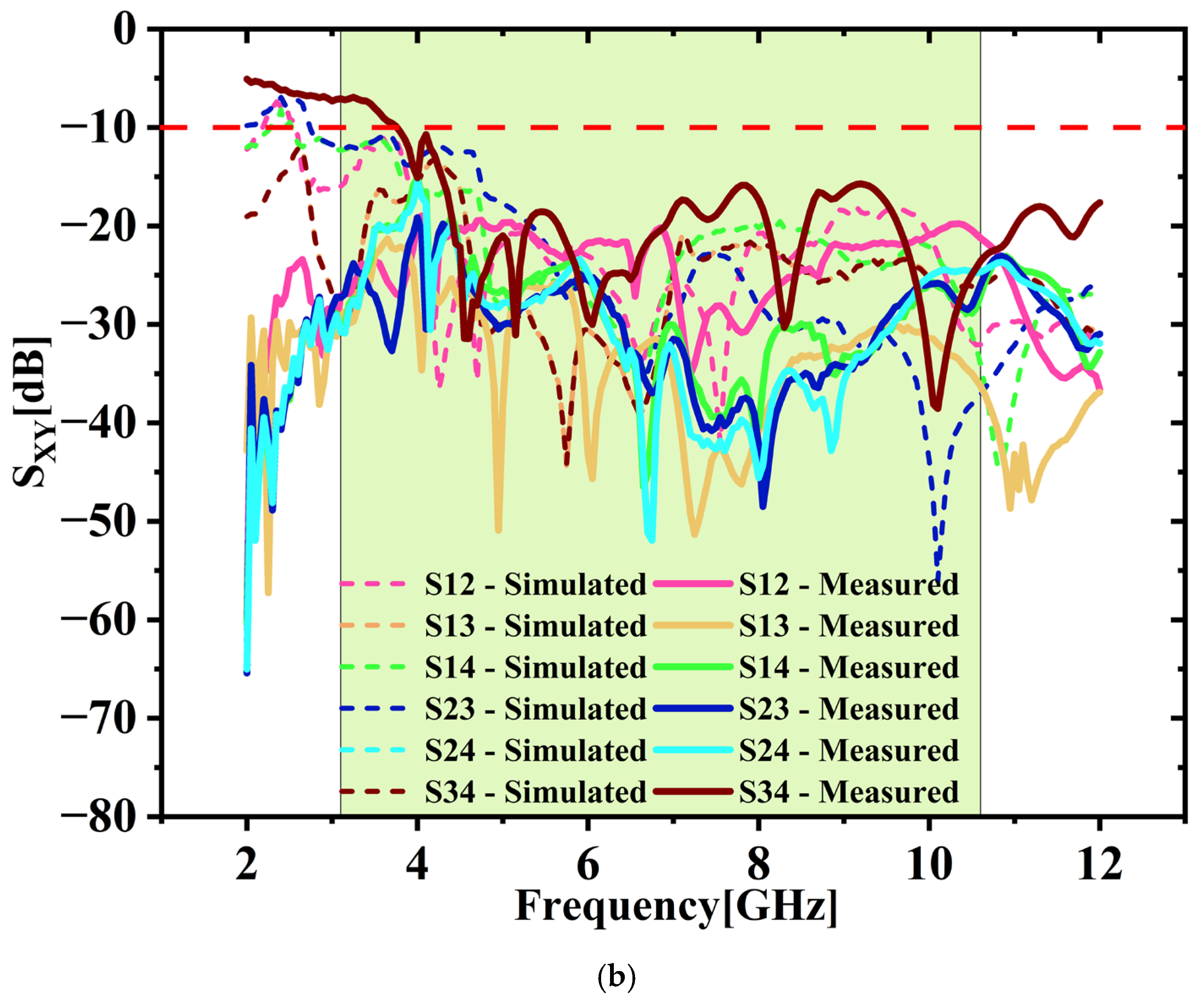 Micromachines 16 00716 g019b