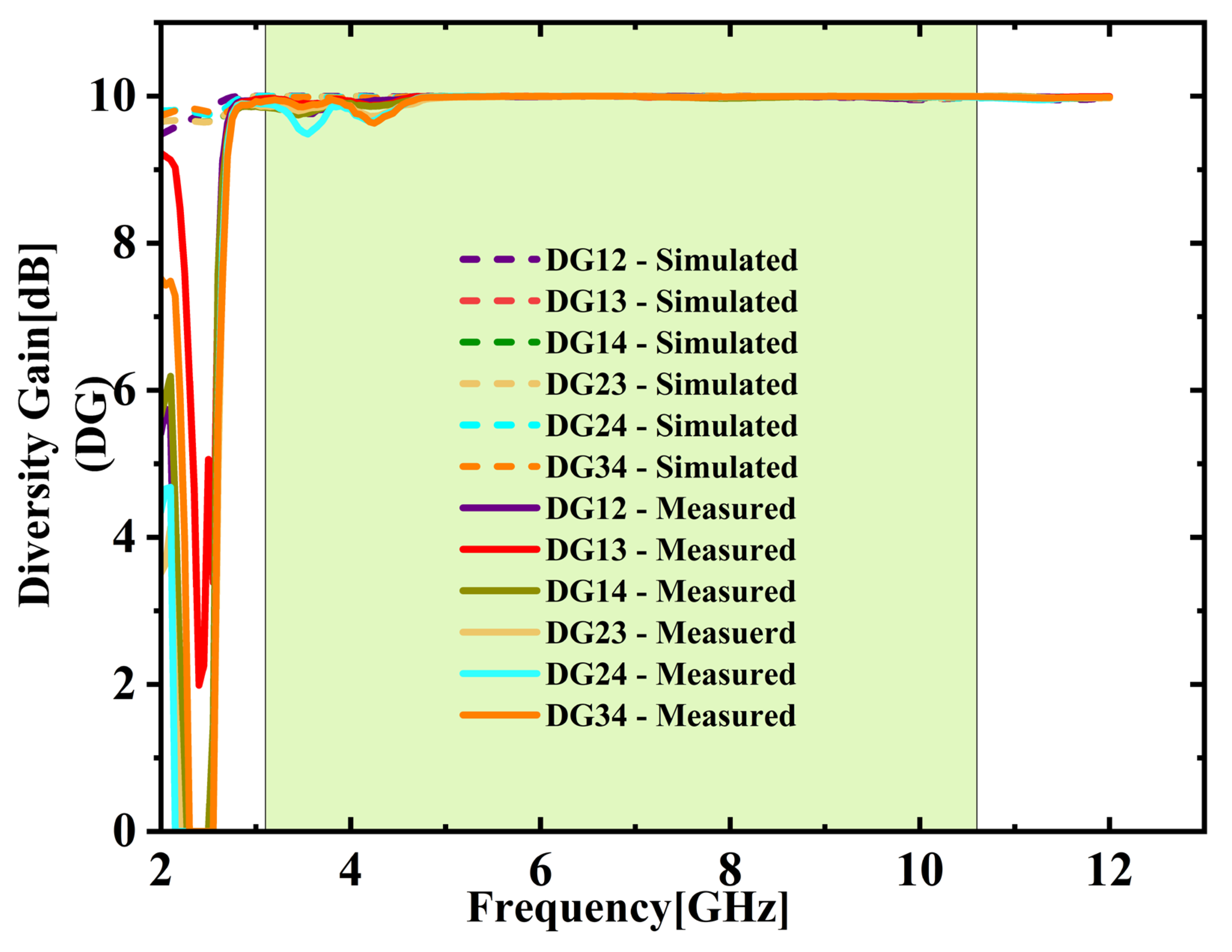 Micromachines 16 00716 g021