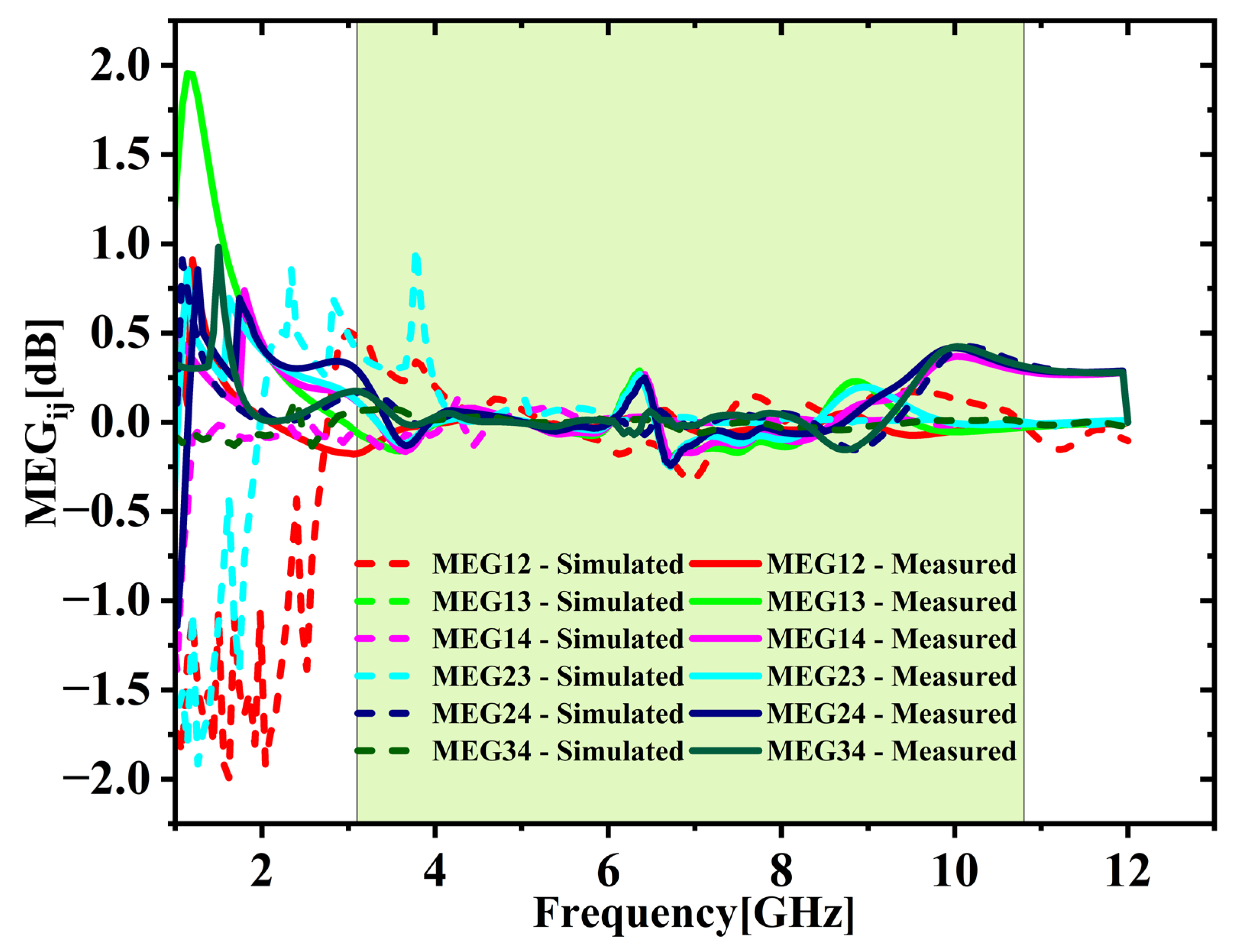 Micromachines 16 00716 g023