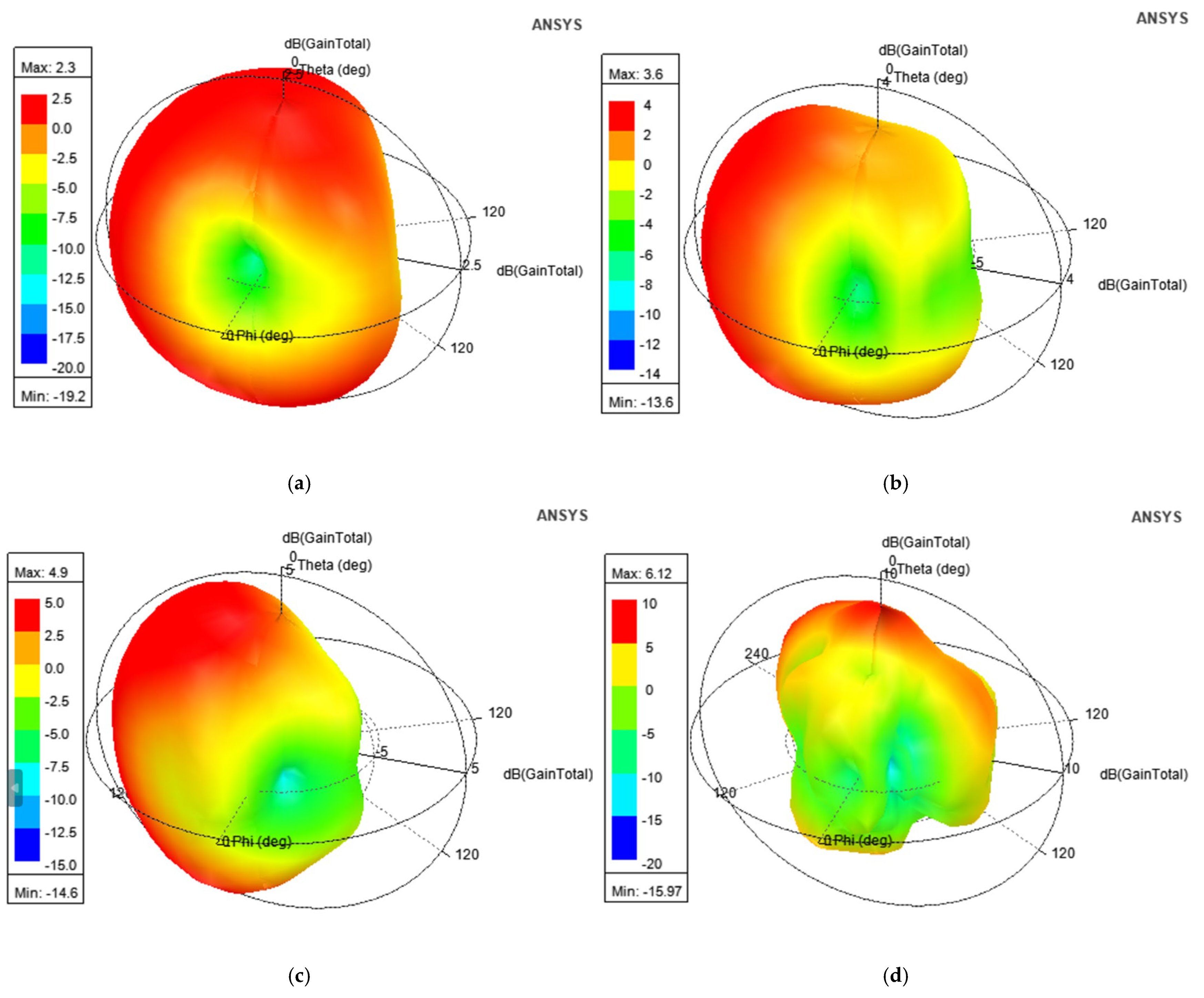 Micromachines 16 00716 g024
