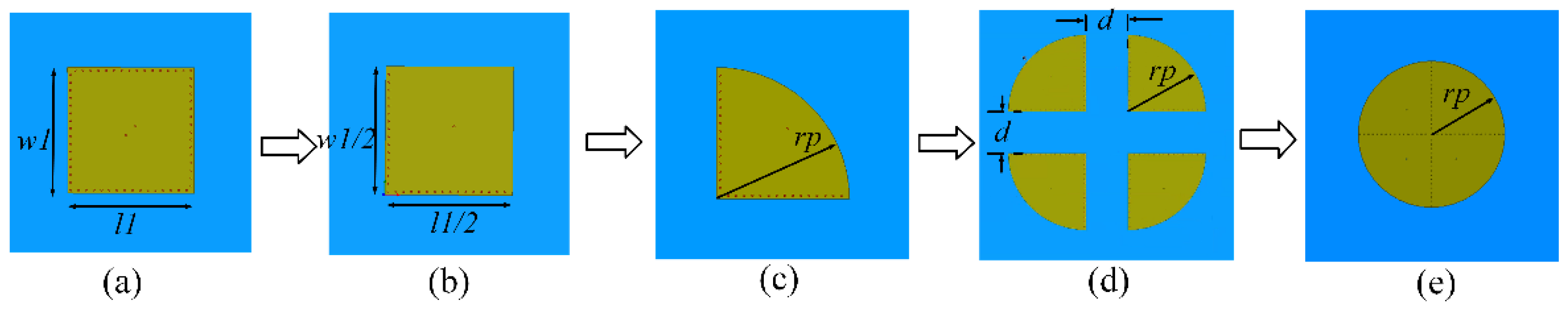 Micromachines 16 00717 g001