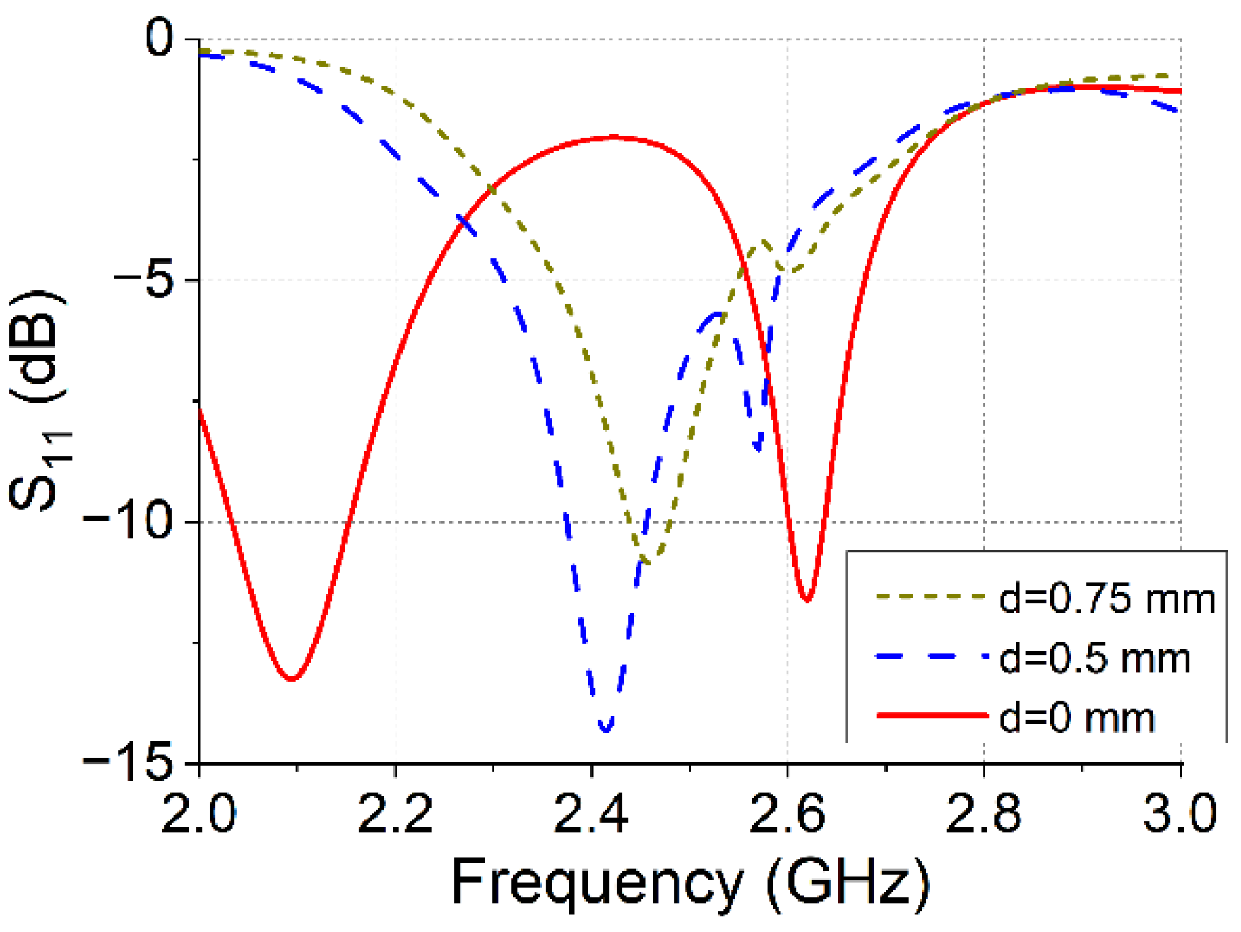 Micromachines 16 00717 g002