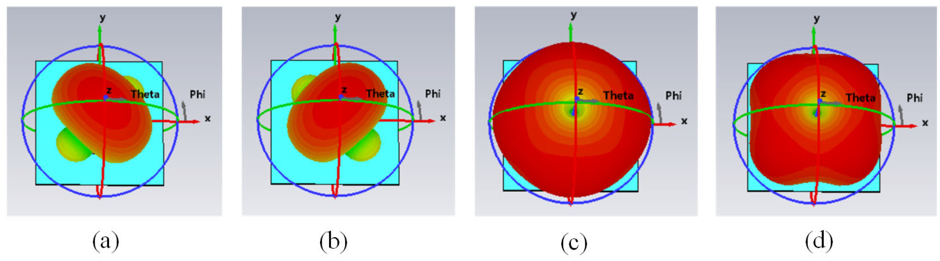 Micromachines 16 00717 g004