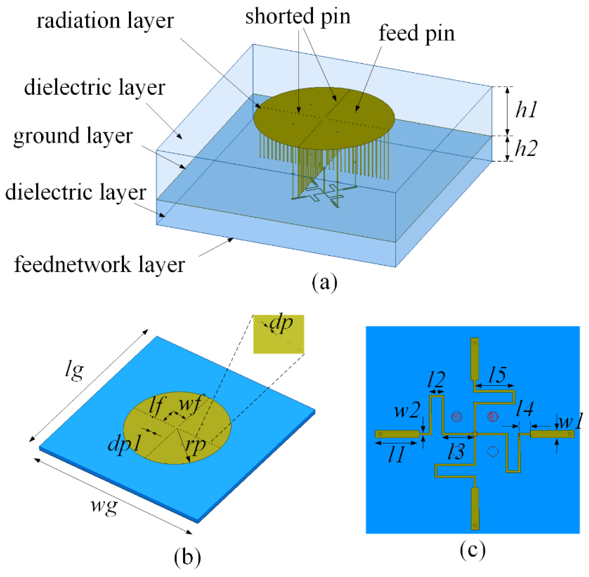 Micromachines 16 00717 g006