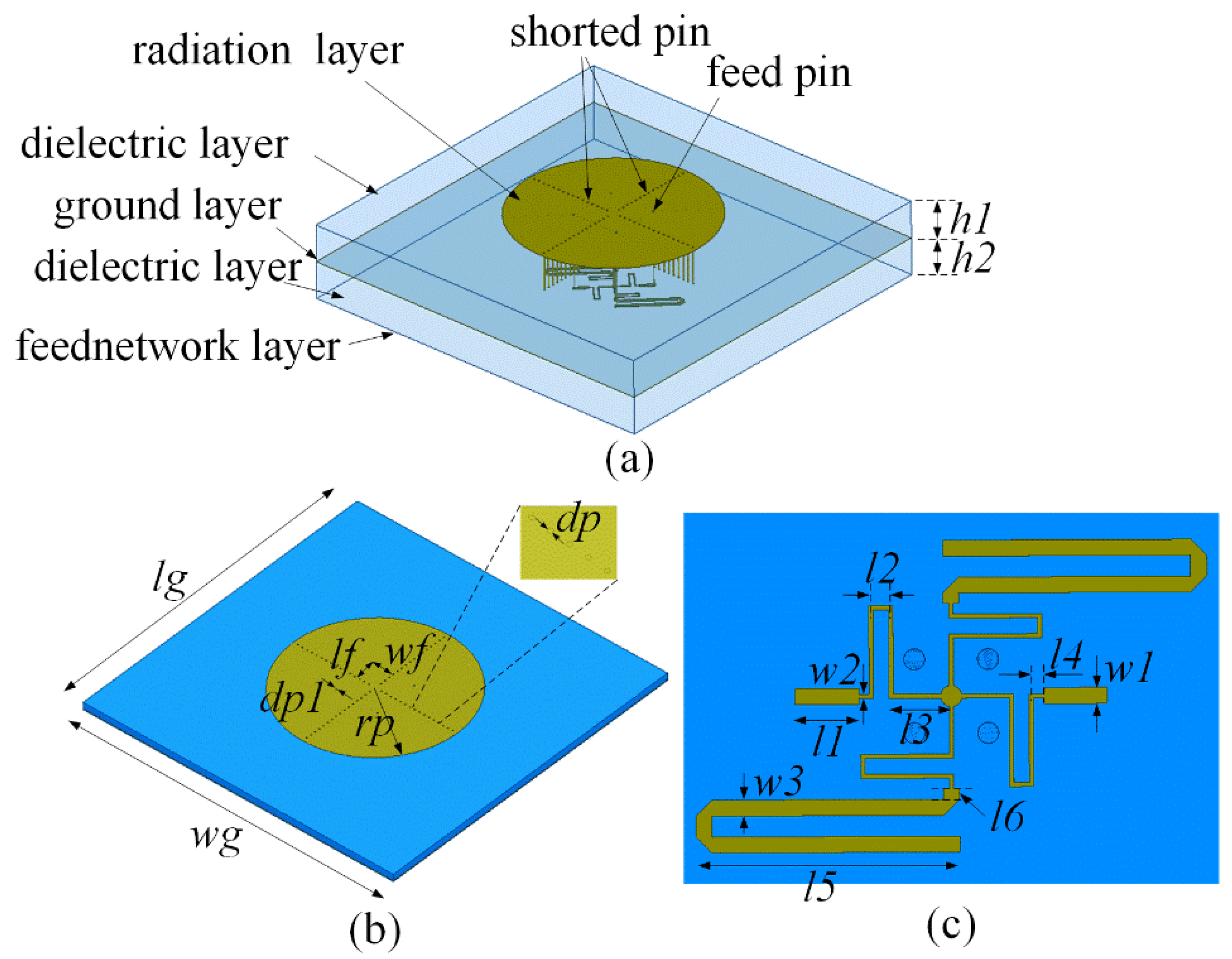 Micromachines 16 00717 g010
