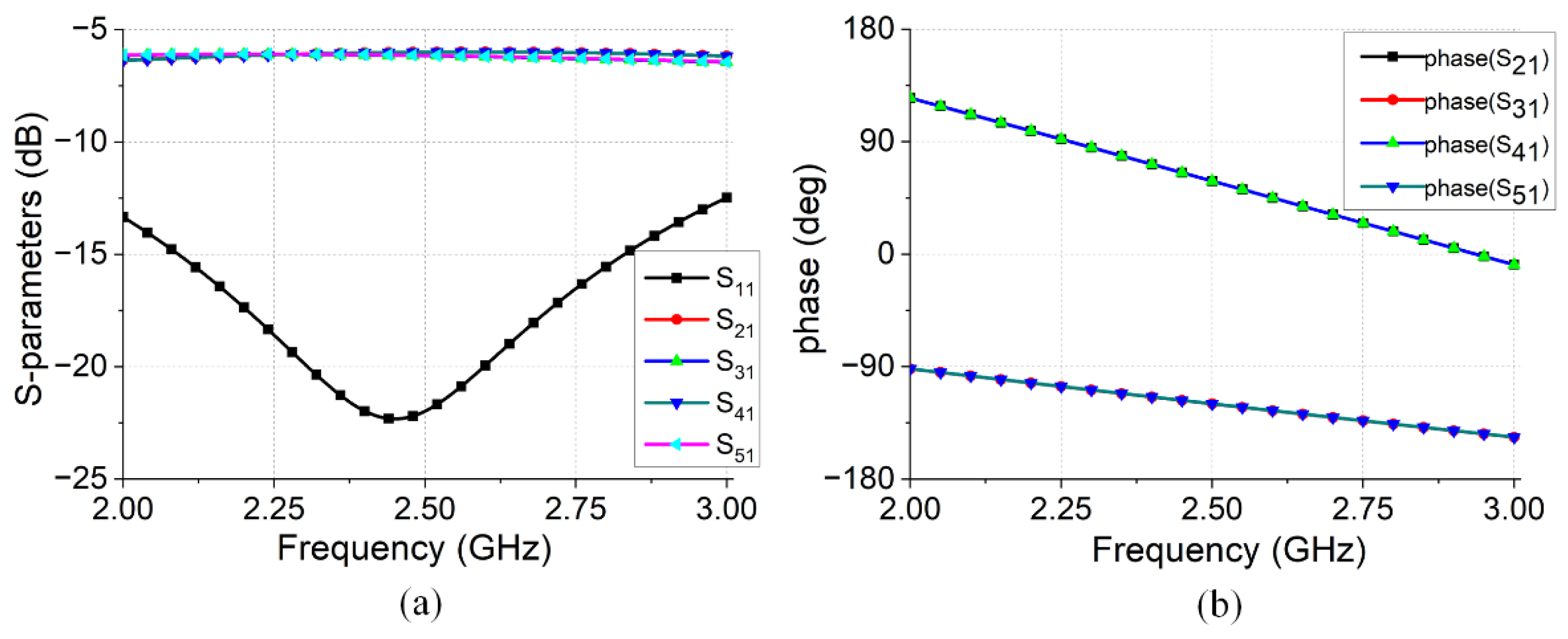 Micromachines 16 00717 g011
