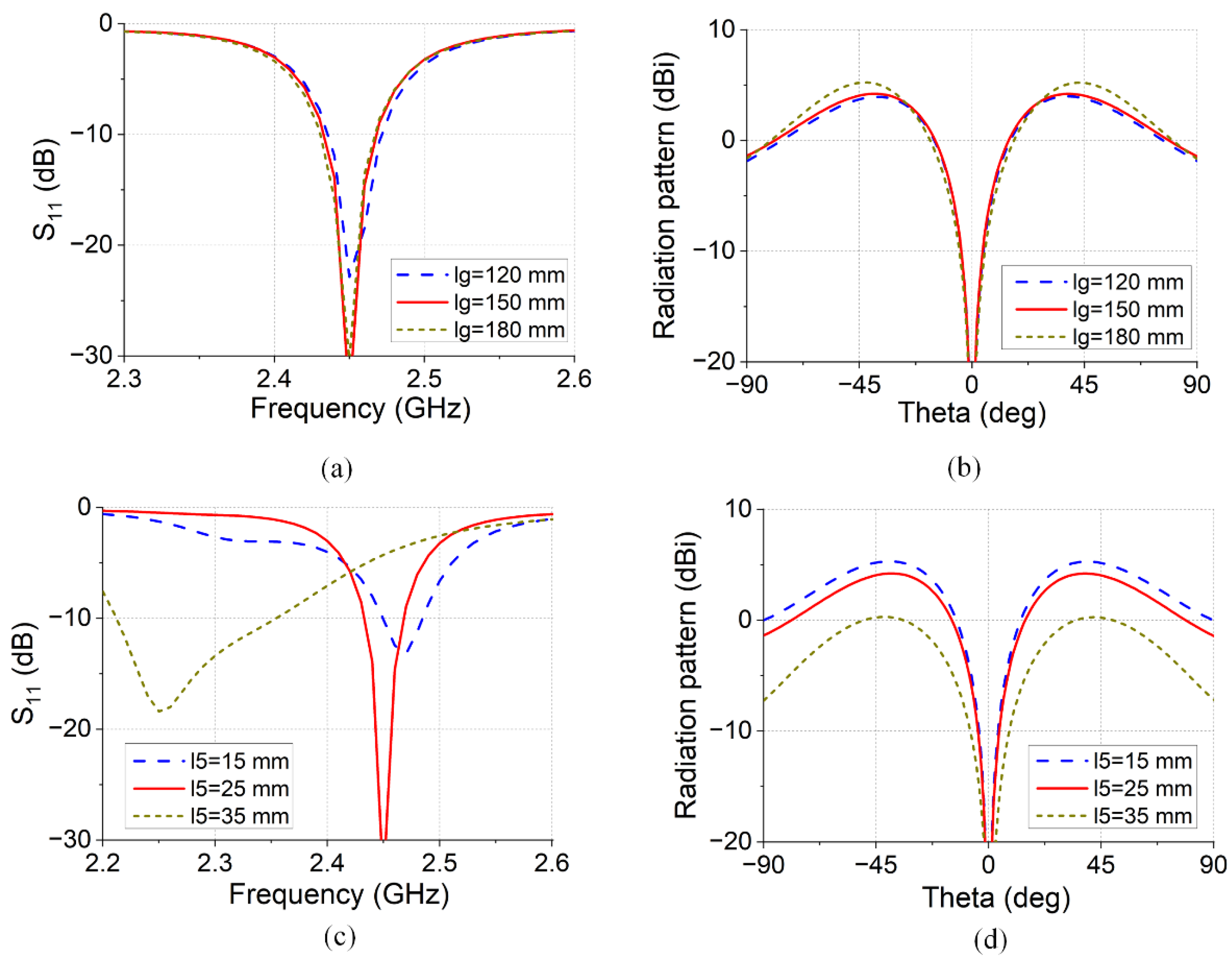 Micromachines 16 00717 g012