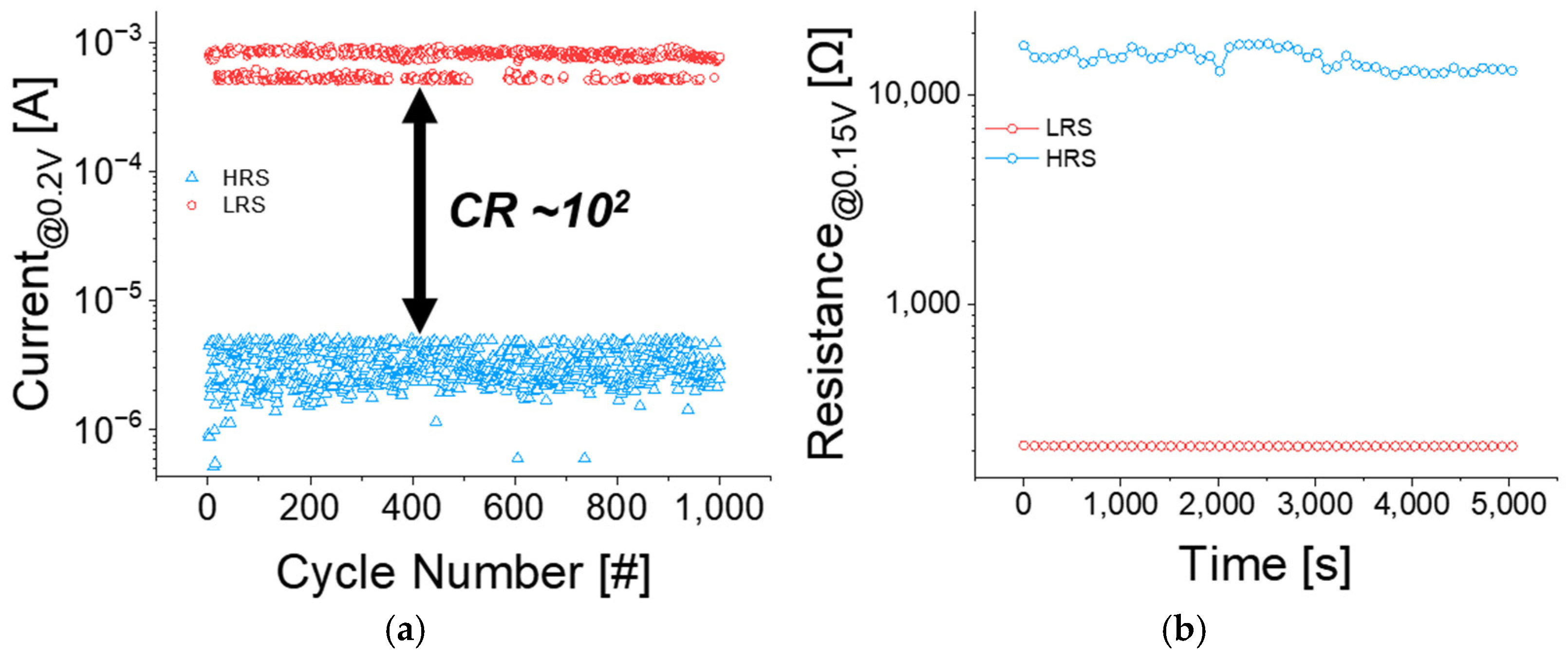 Micromachines 16 00718 g004