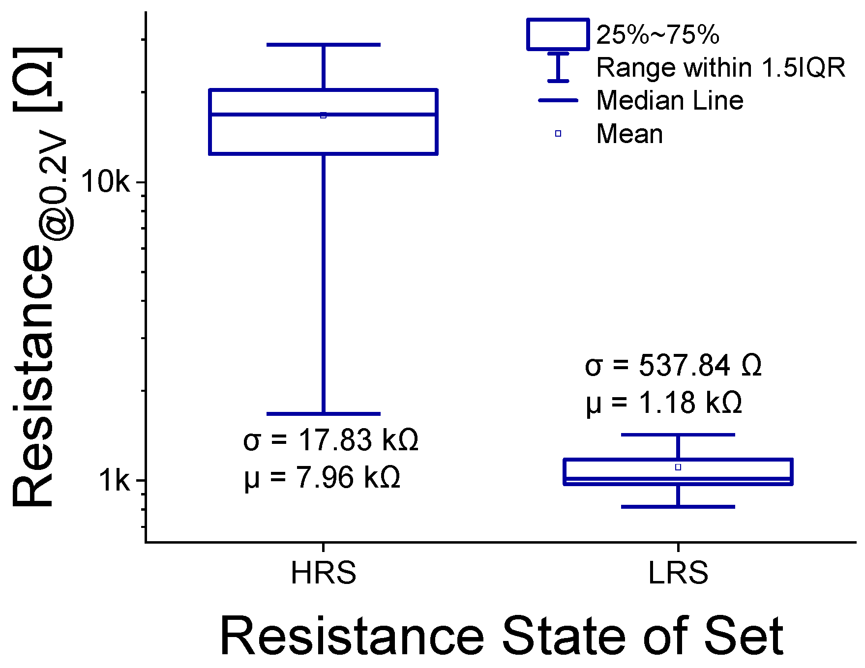 Micromachines 16 00718 g005