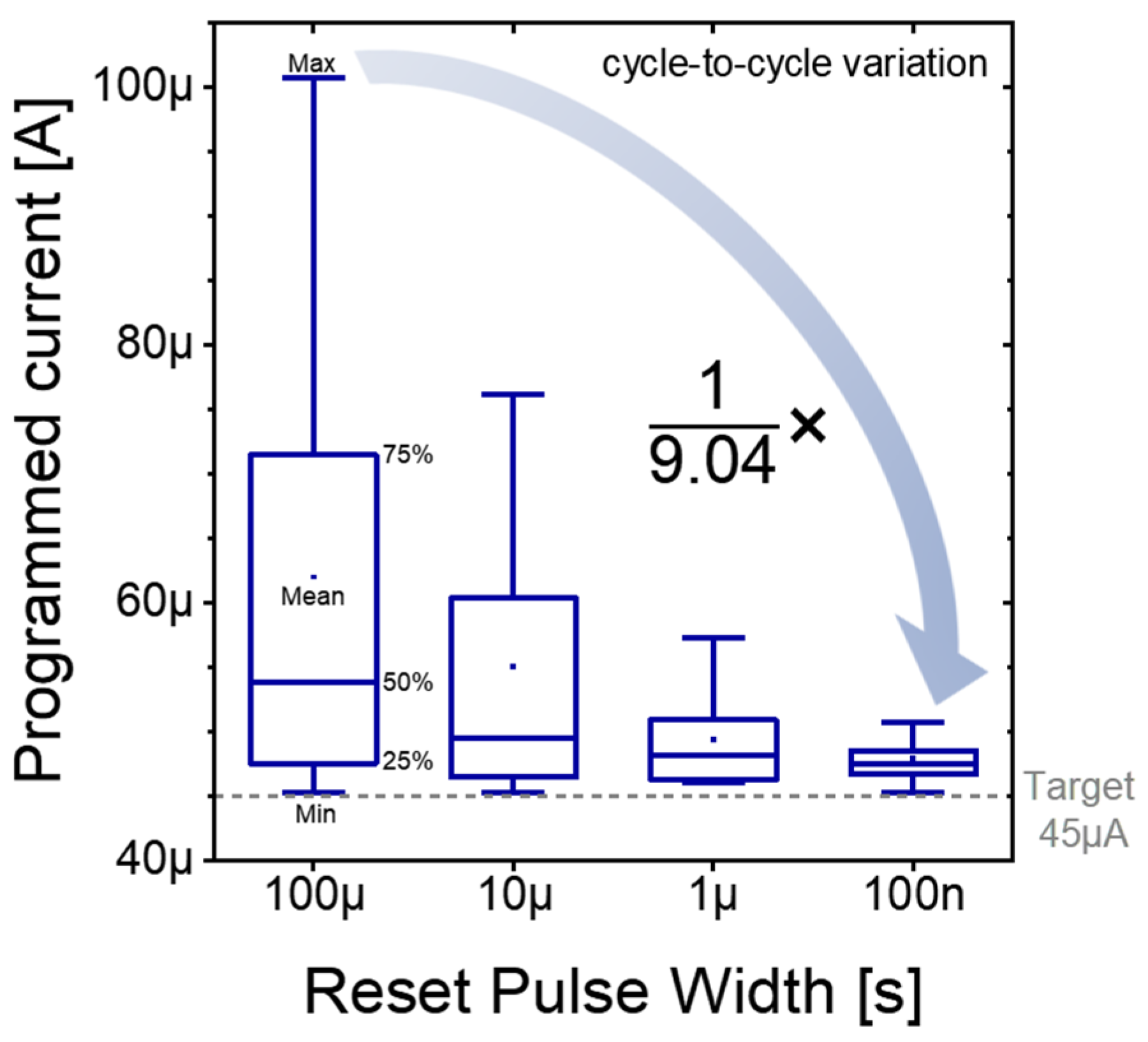 Micromachines 16 00718 g007