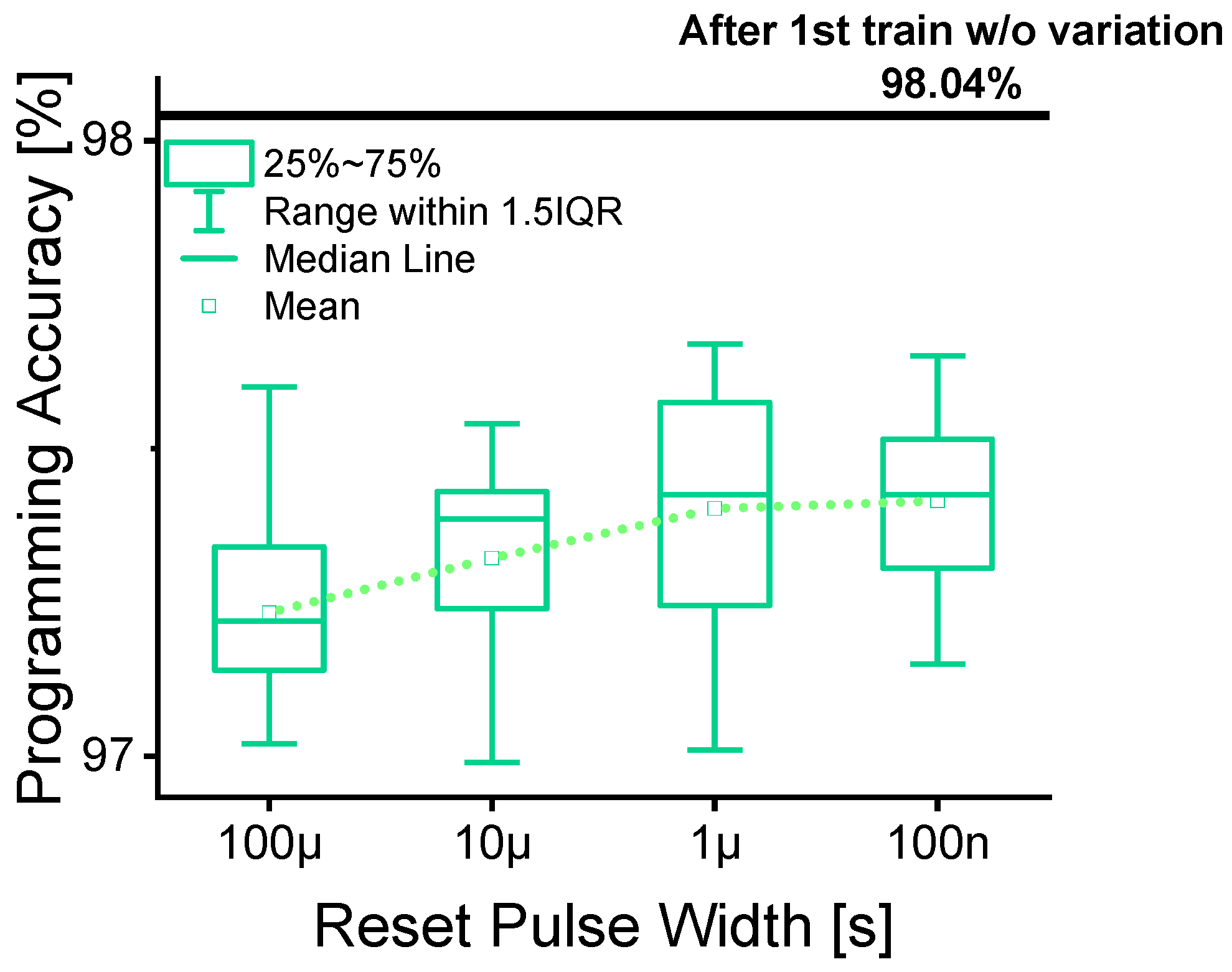 Micromachines 16 00718 g008