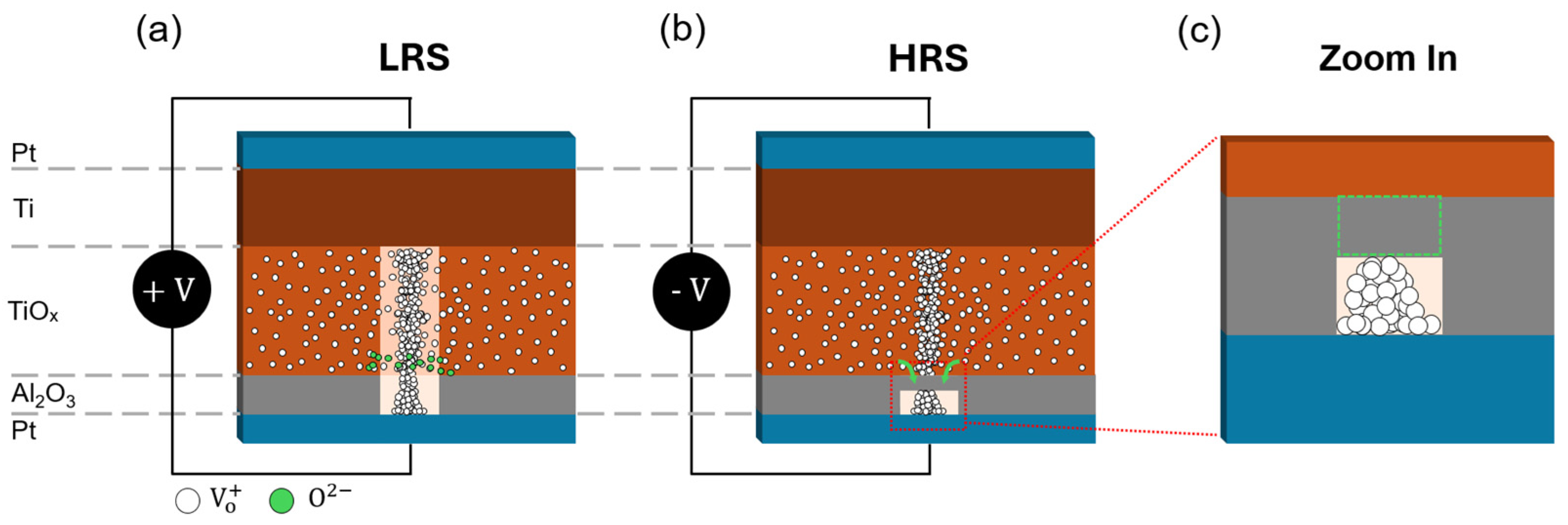 Micromachines 16 00718 g009