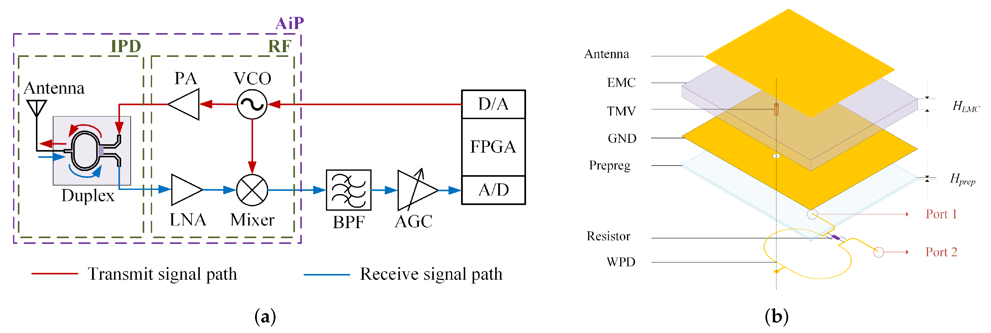 Micromachines 16 00719 g001