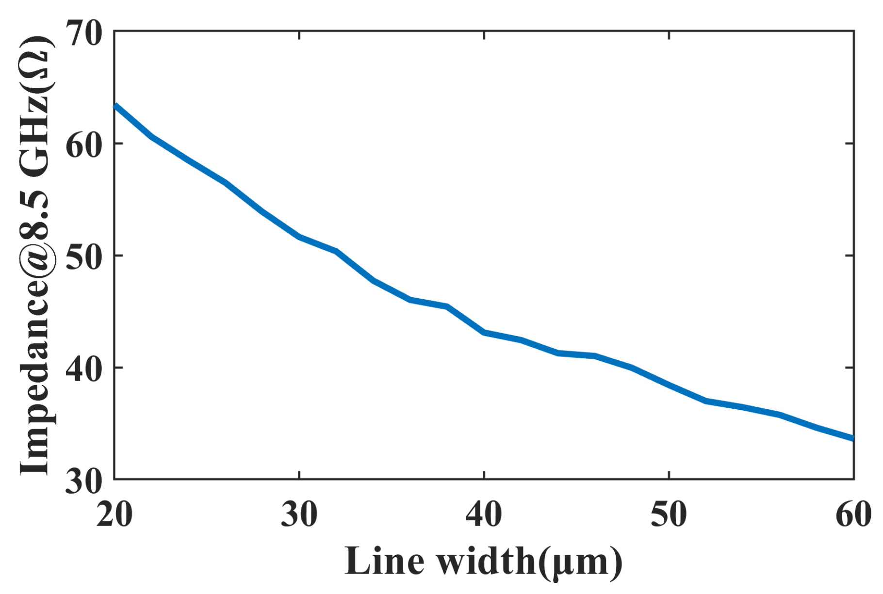 Micromachines 16 00719 g002