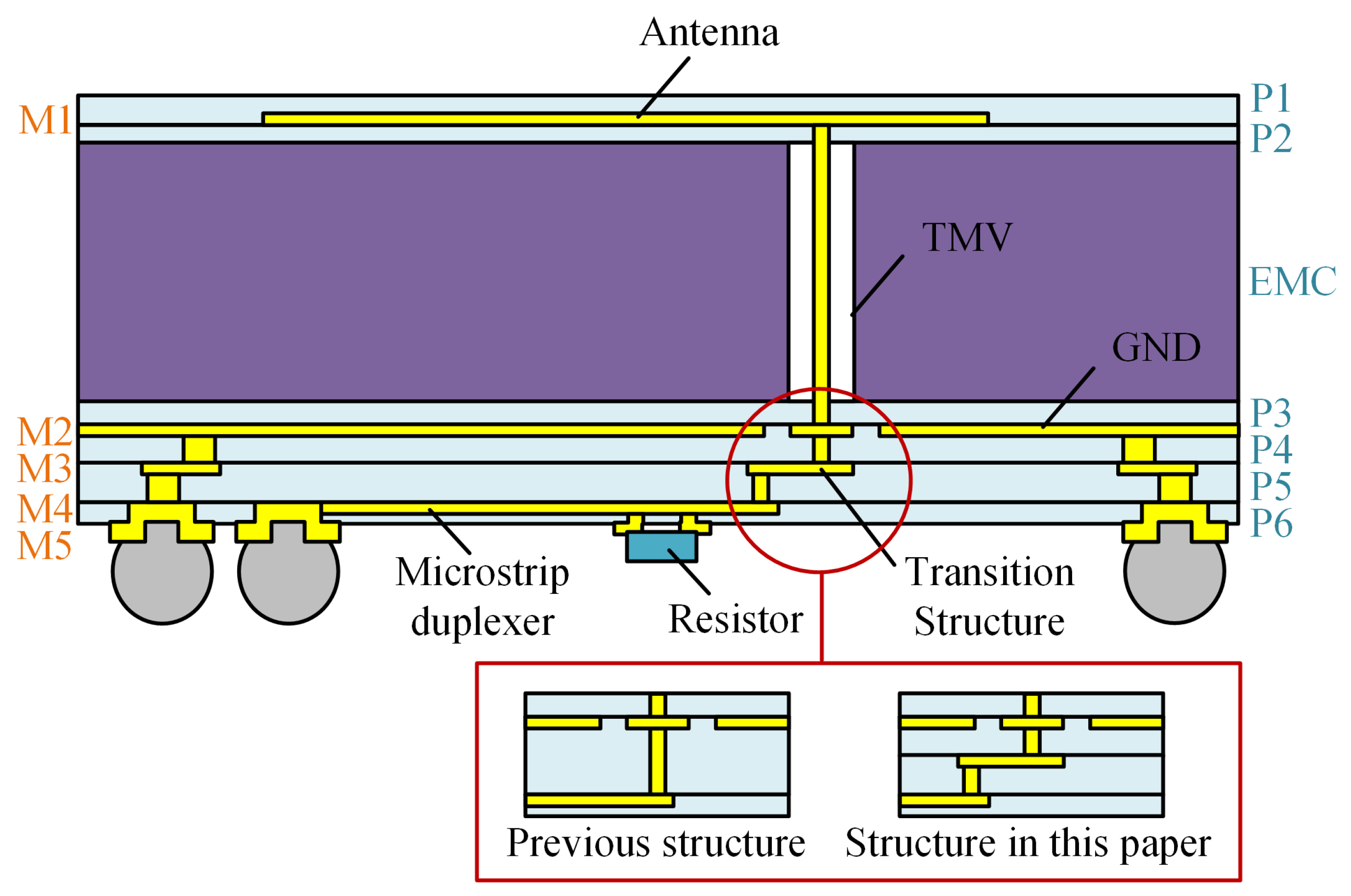 Micromachines 16 00719 g003