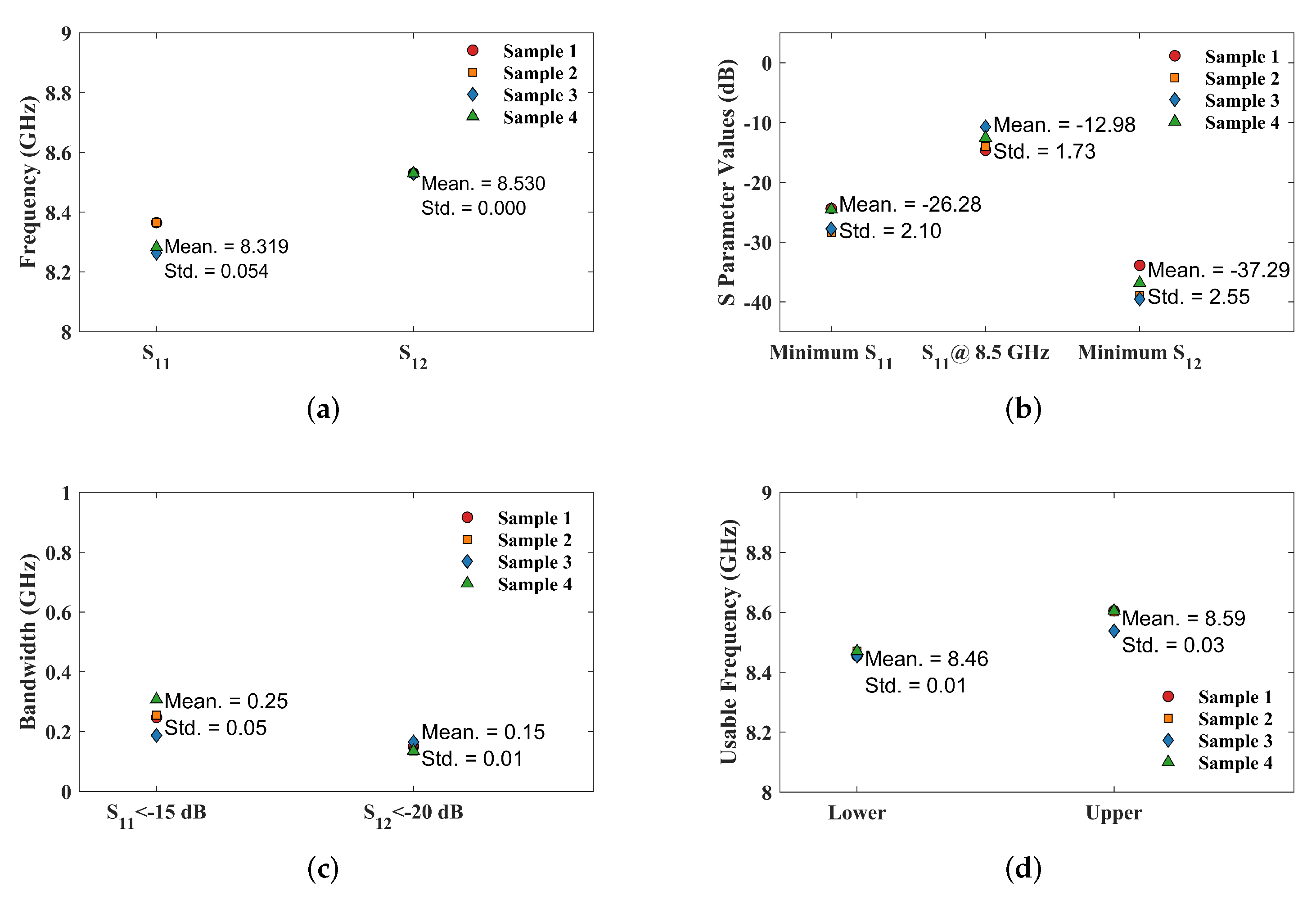 Micromachines 16 00719 g015
