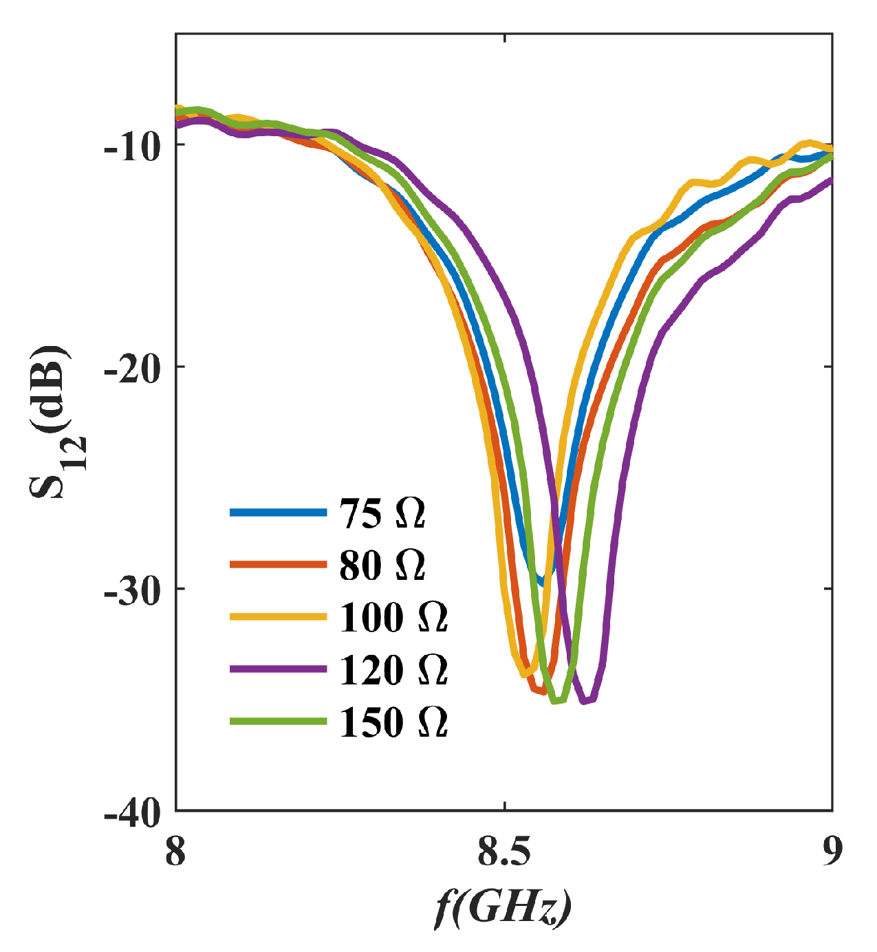 Micromachines 16 00719 g016